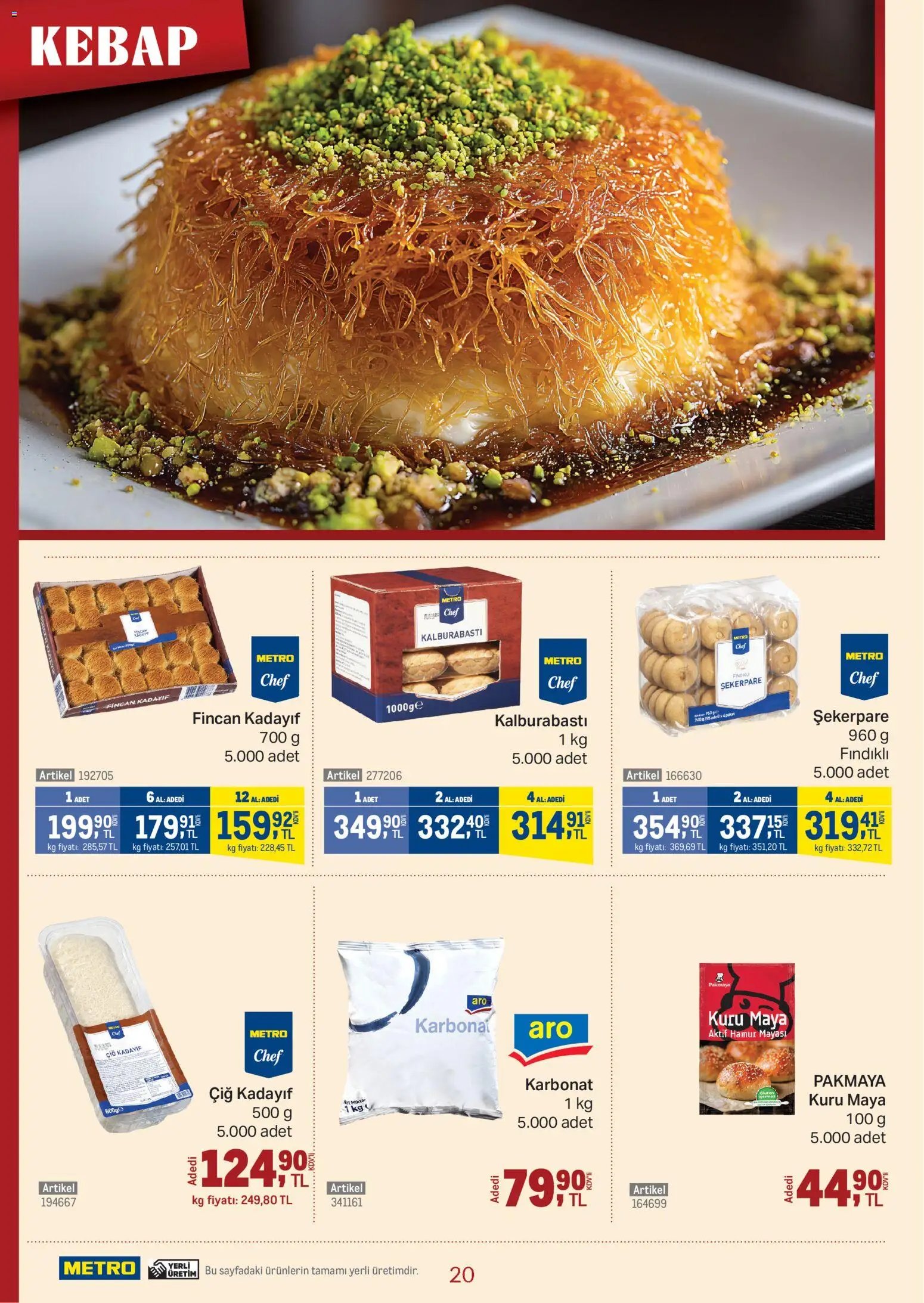 Metro - Kebap Restoranları