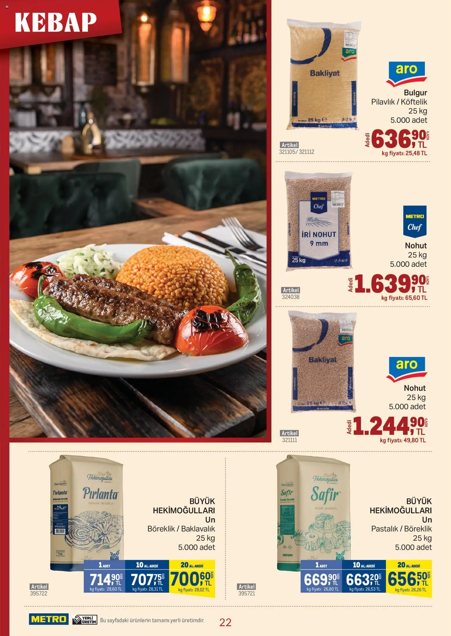 Metro - Kebap Restoranları