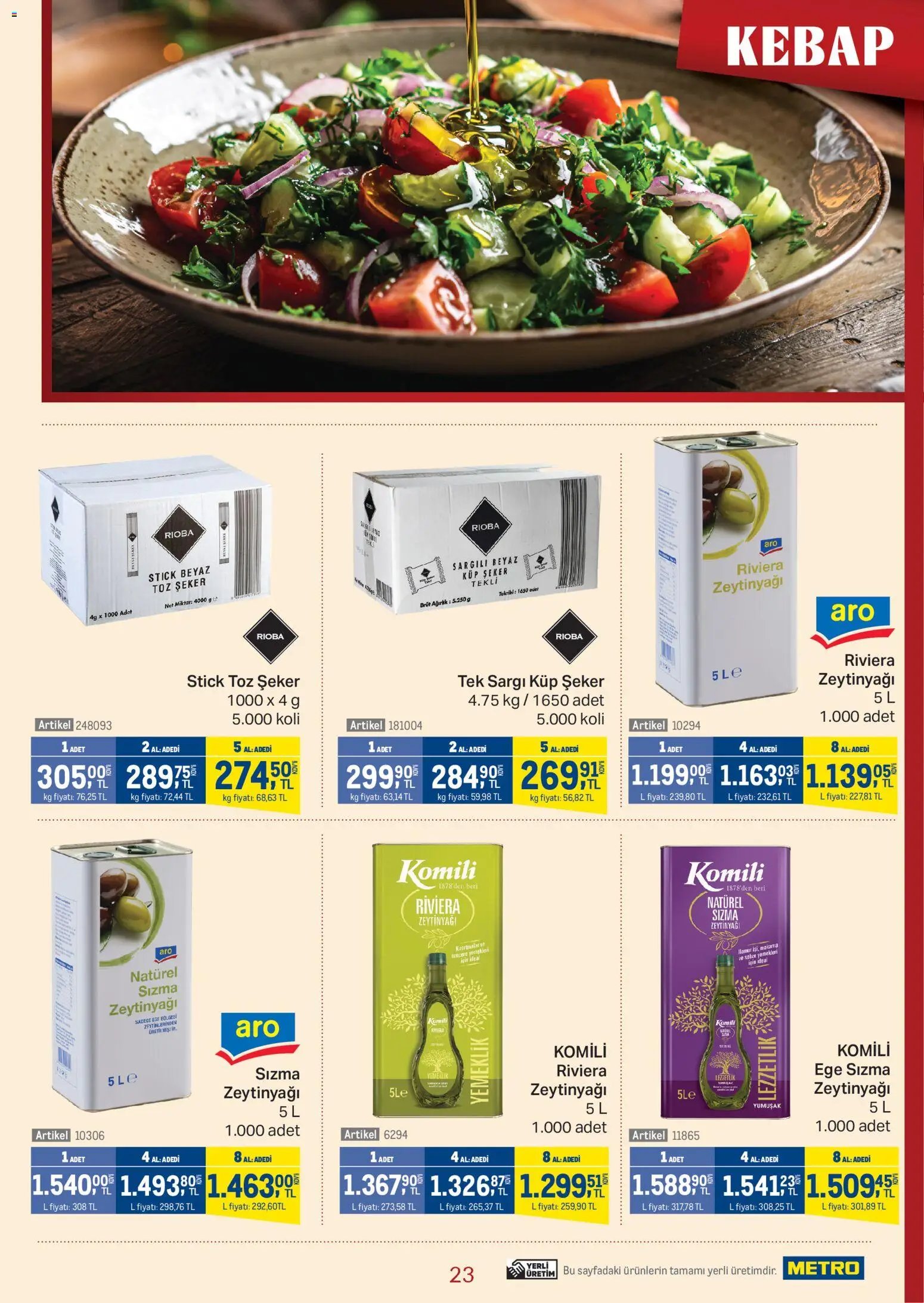 Metro - Kebap Restoranları