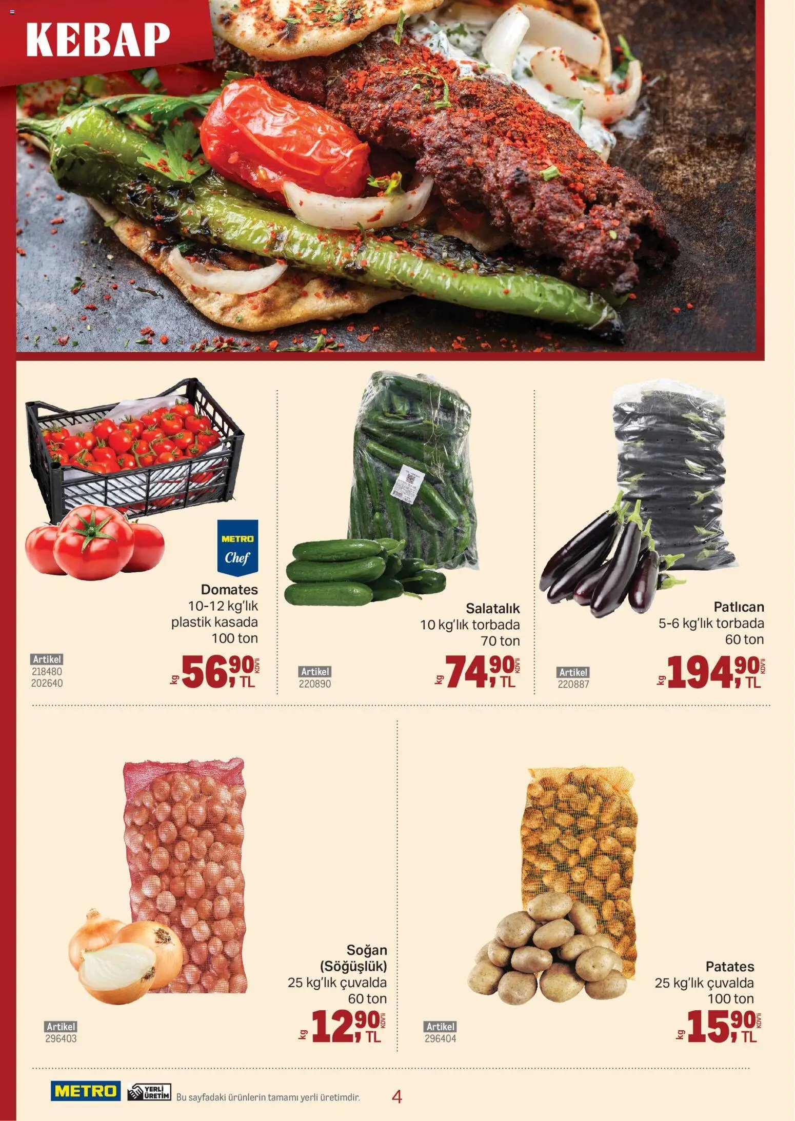 Metro - Kebap Restoranları