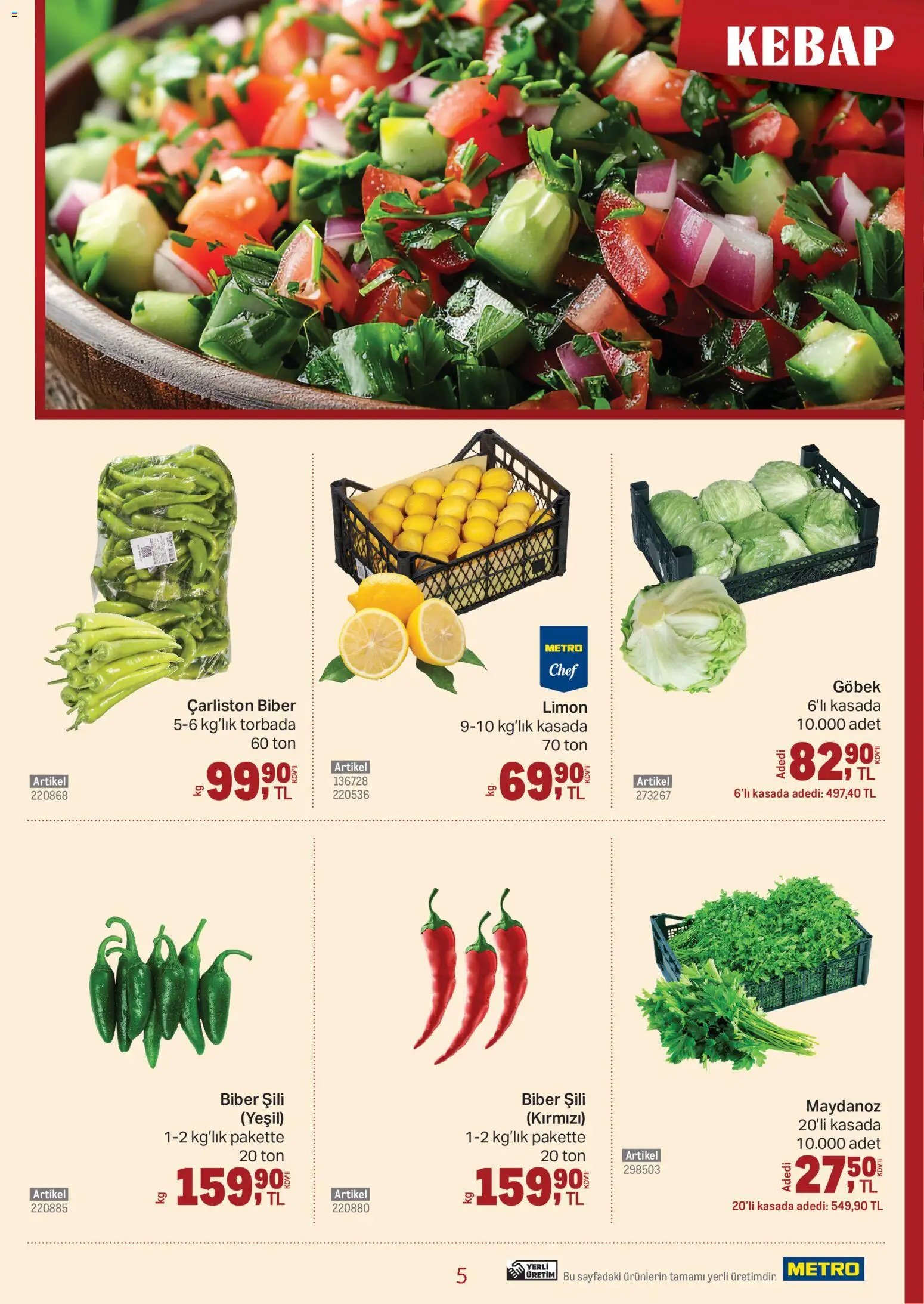 Metro - Kebap Restoranları