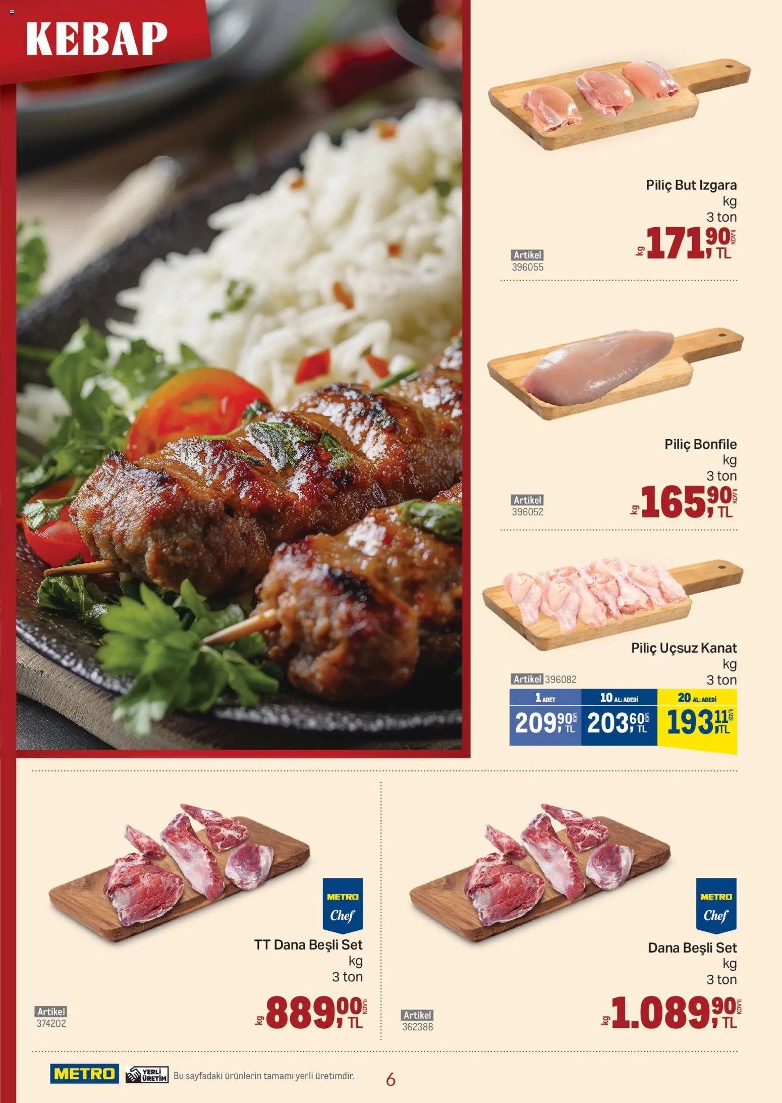 Metro - Kebap Restoranları