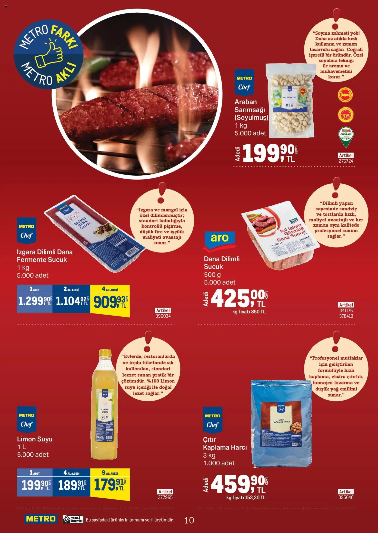 Metro - Kebap Restoranları