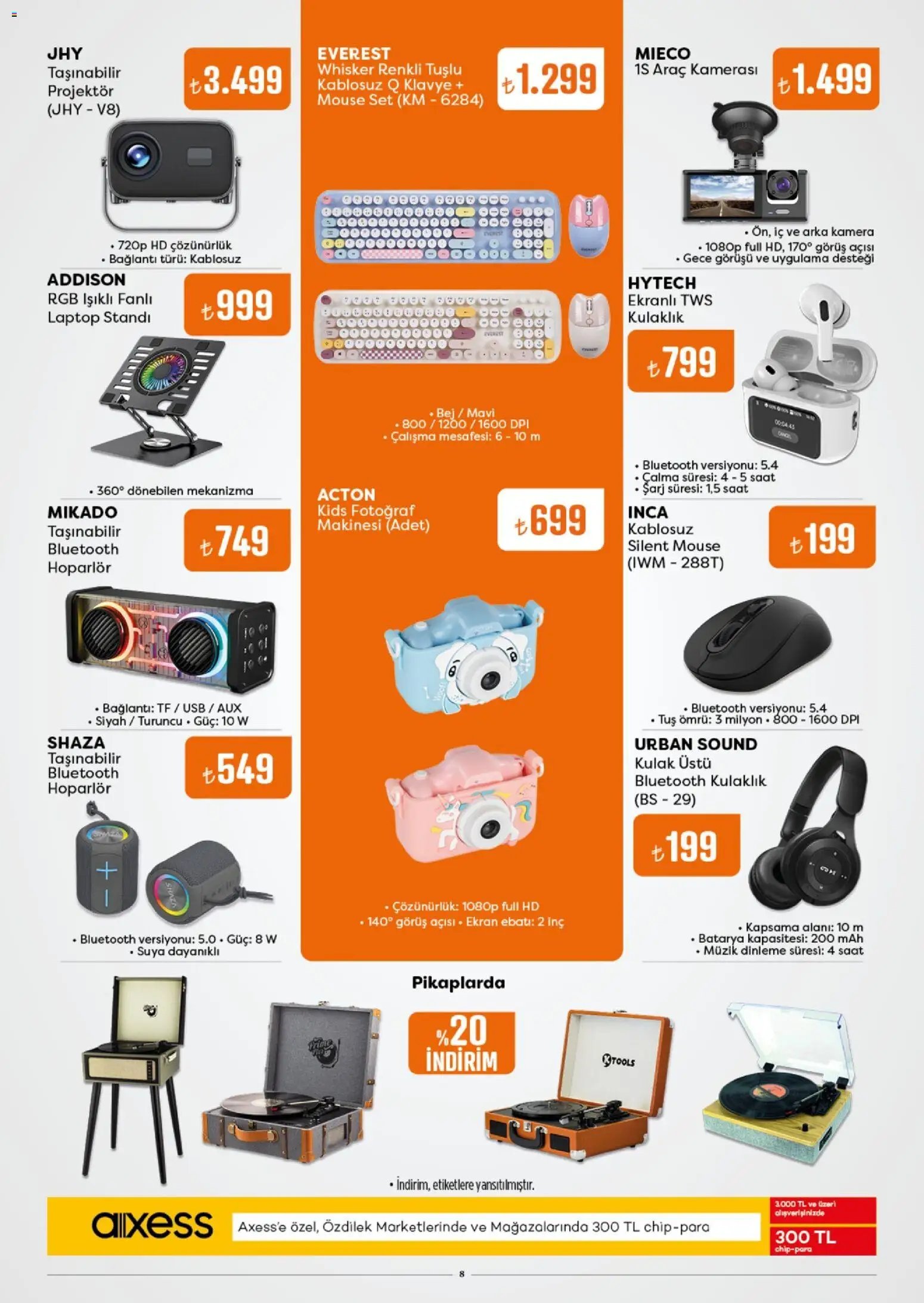 Özdilek Black Friday