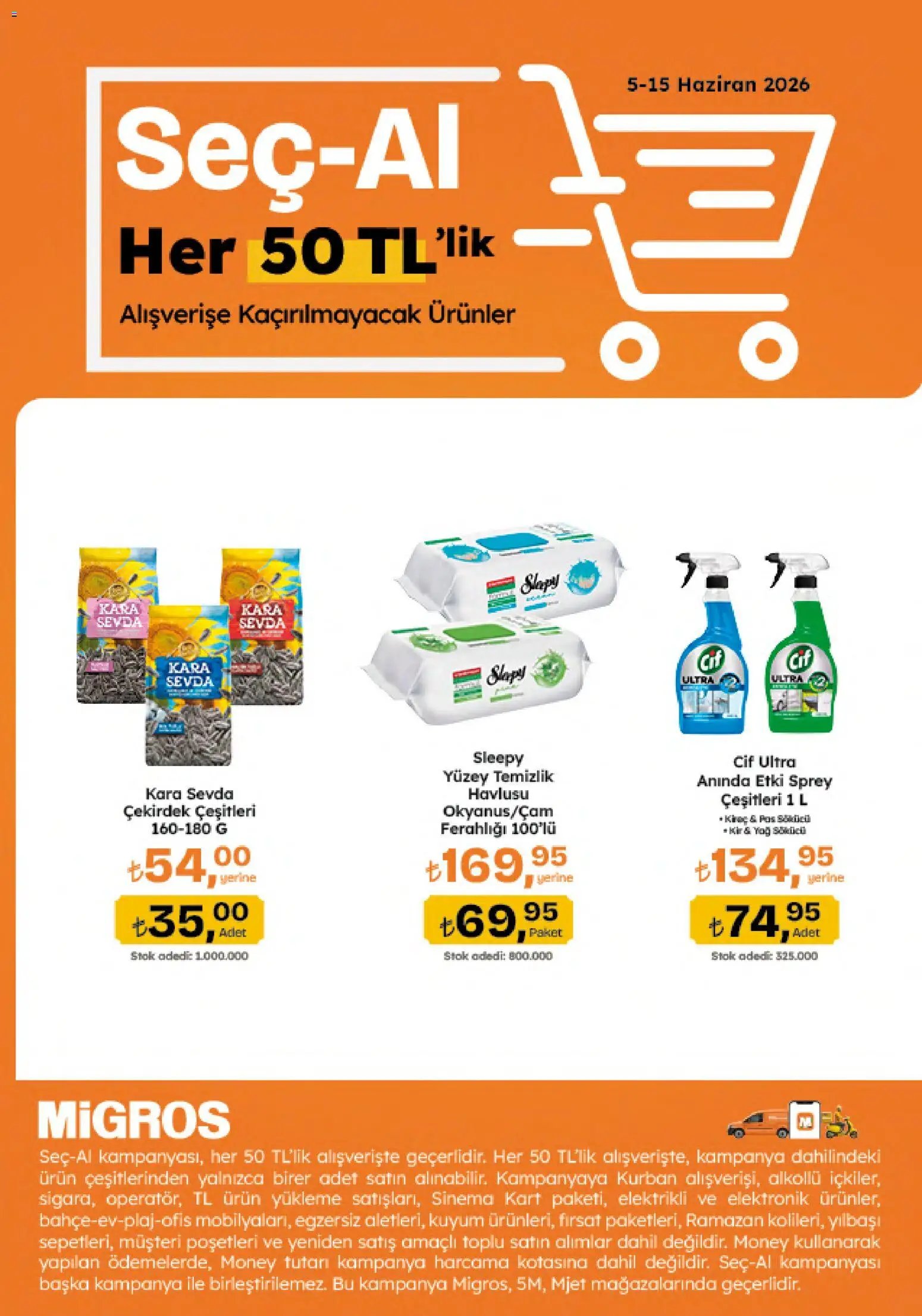 Migros Katalog - 5M Migroskop Dijital