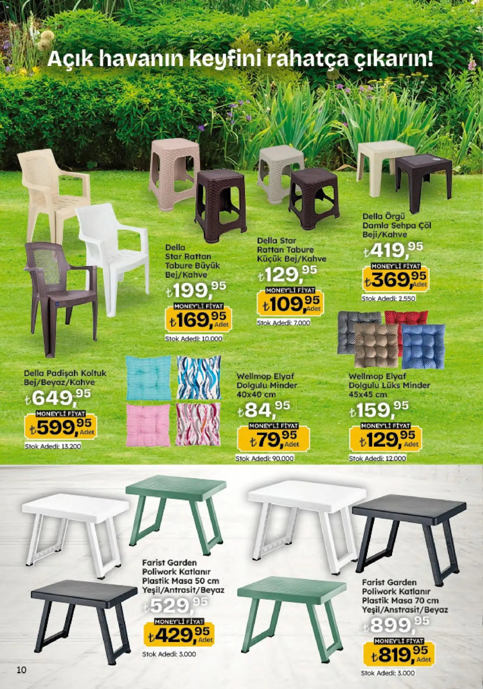 Migros Katalog - 5M Migroskop Dijital