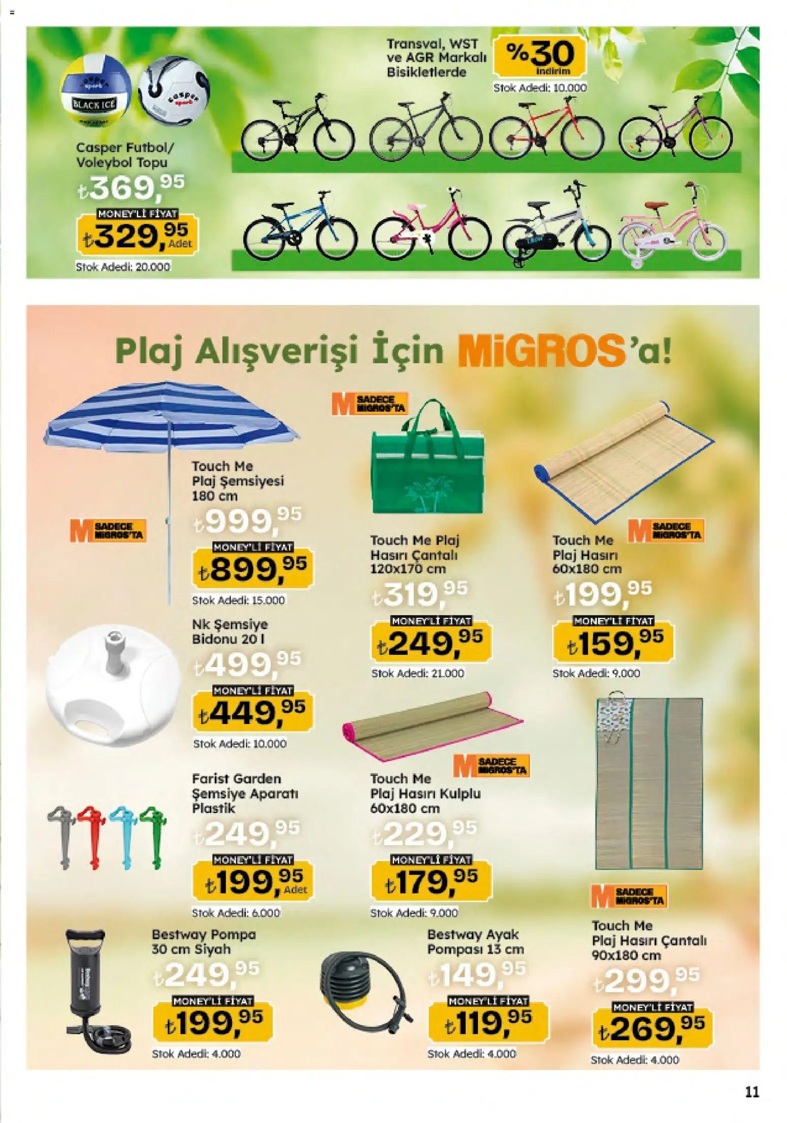 Migros Katalog - 5M Migroskop Dijital