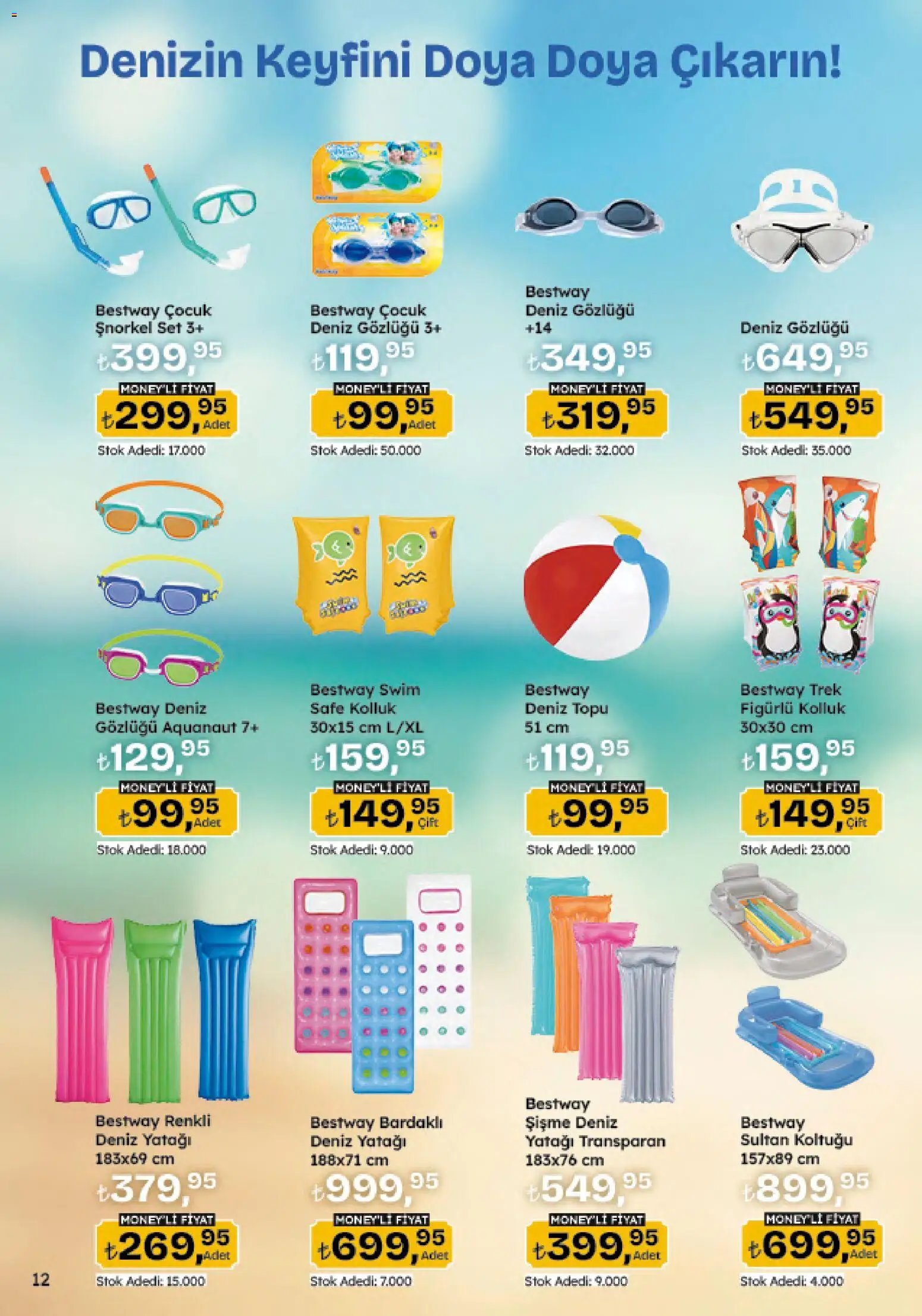Migros Katalog - 5M Migroskop Dijital
