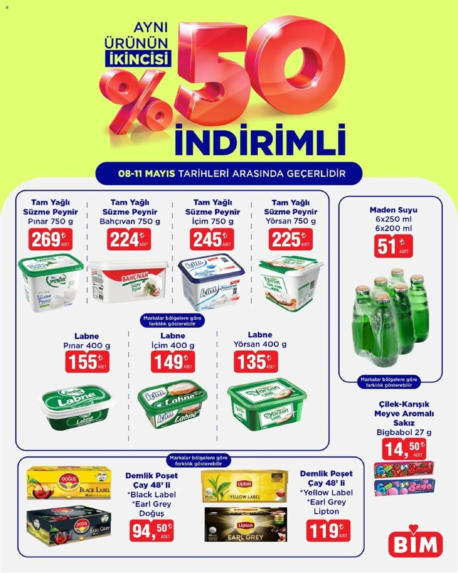 BİM - 5 Al 4 Öde, İndirim