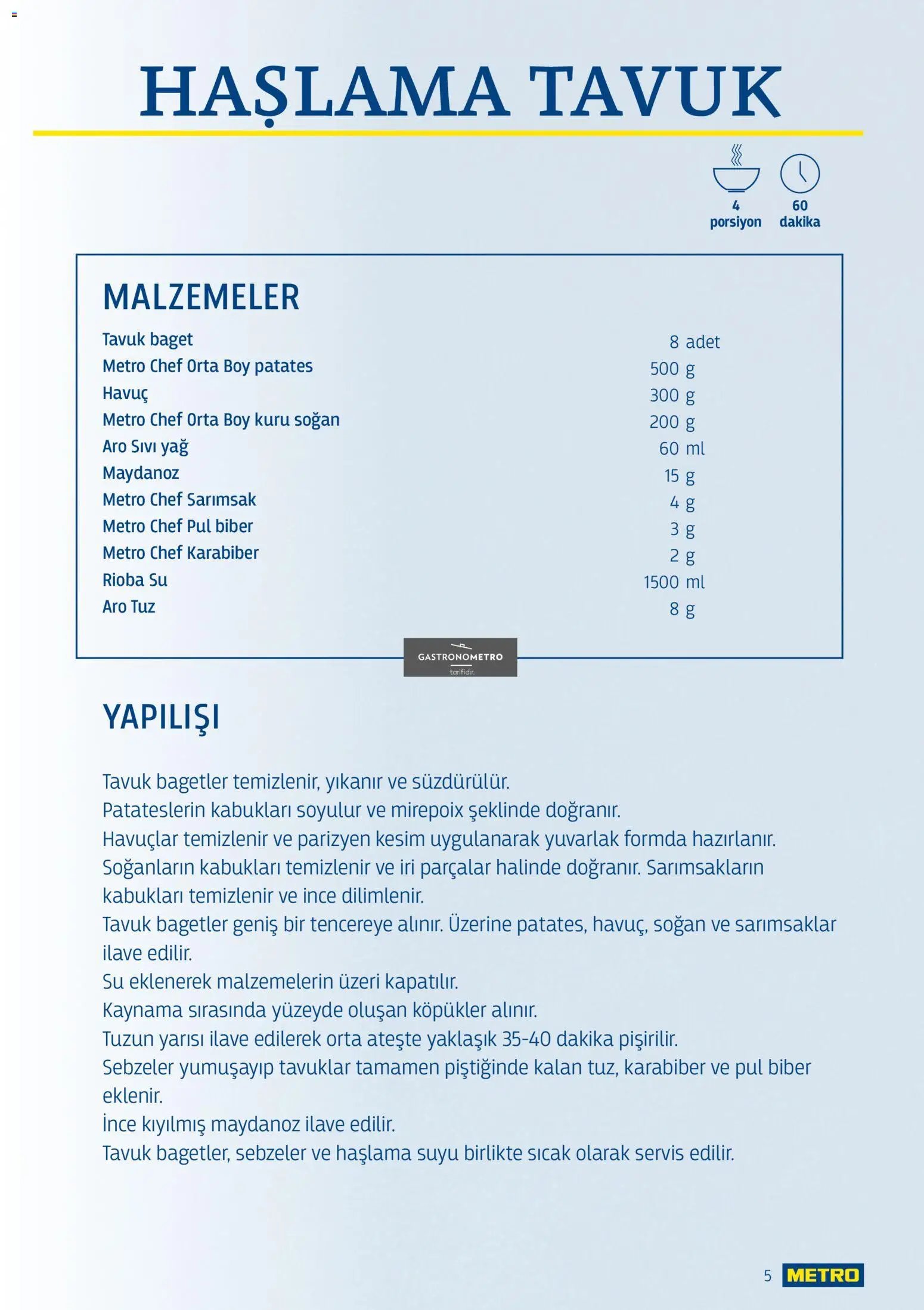 Metro - Lokantalar