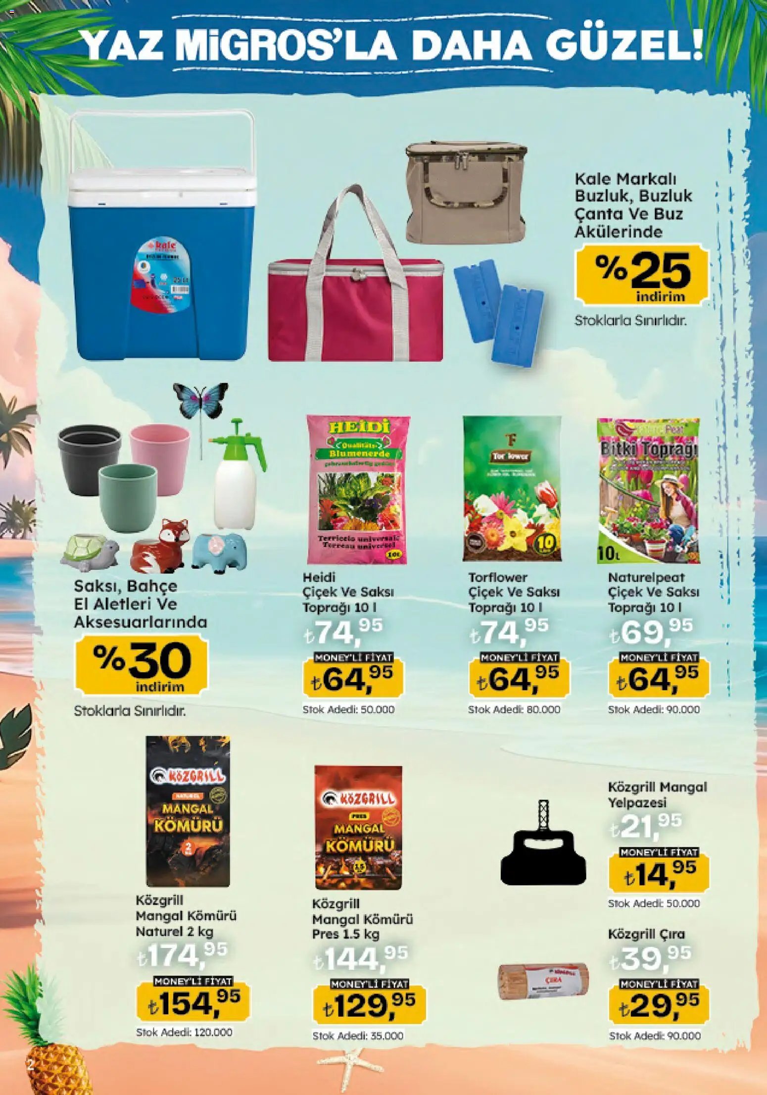 Migros Katalog - 5M Migroskop Dijital