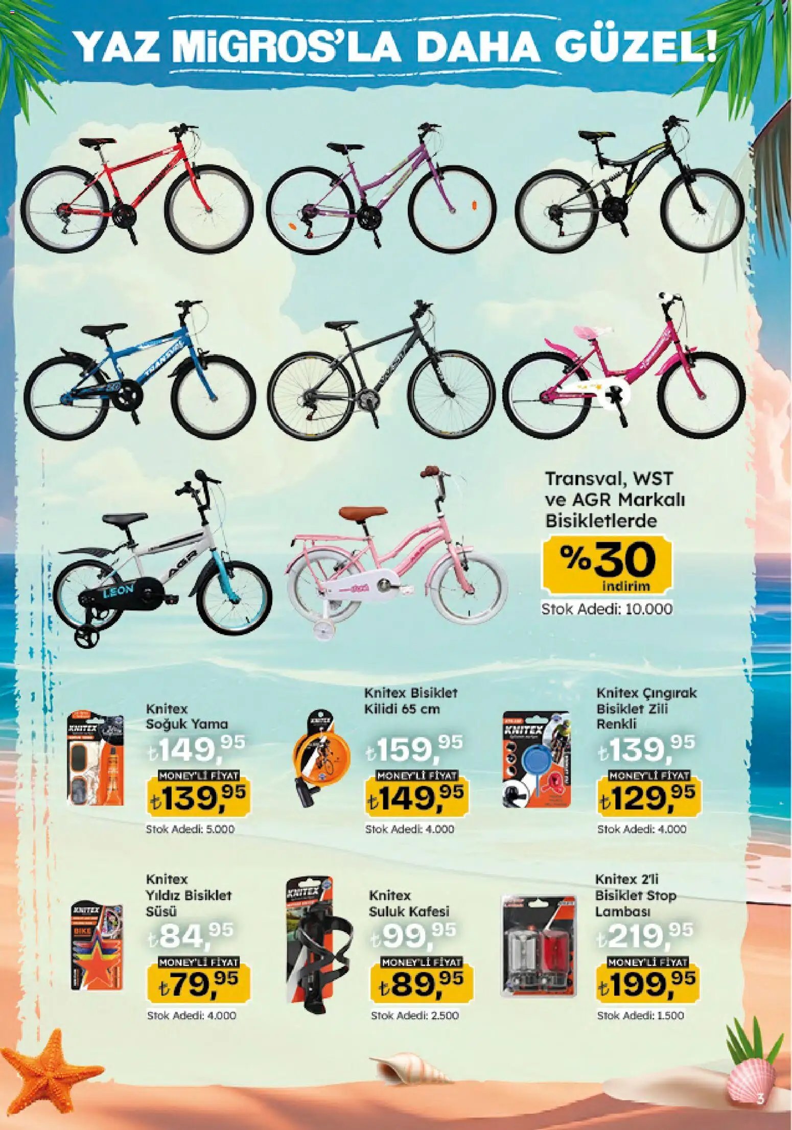 Migros Katalog - 5M Migroskop Dijital