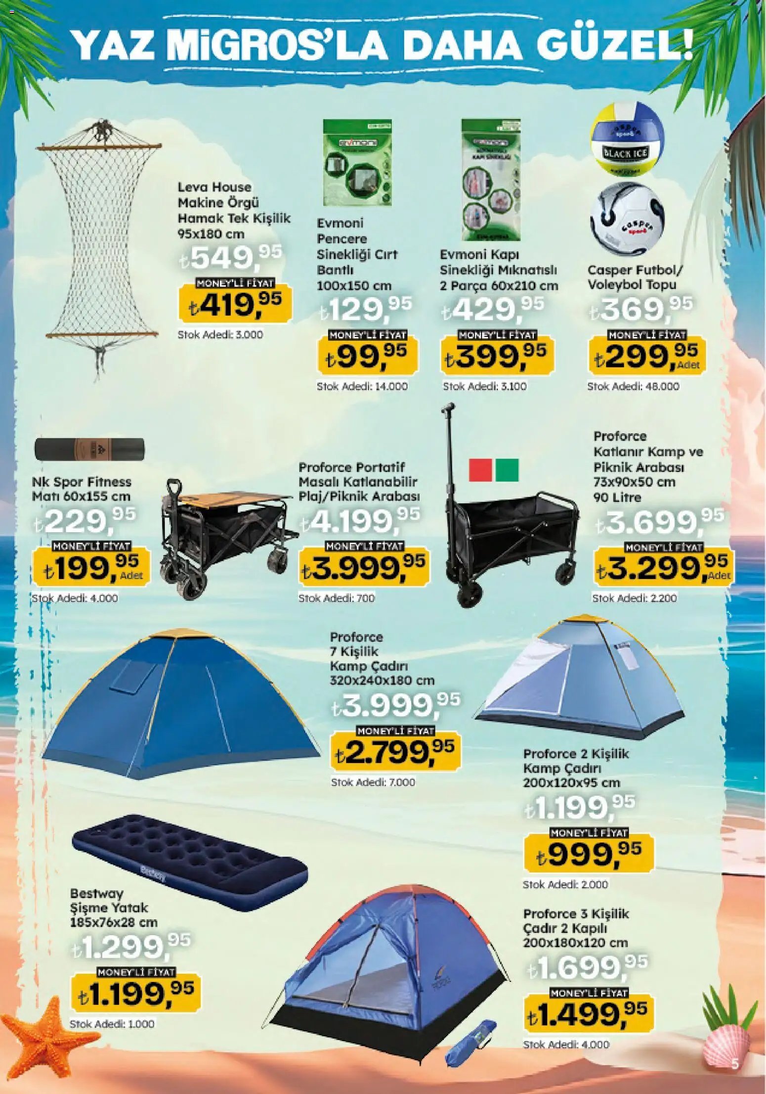 Migros Katalog - 5M Migroskop Dijital