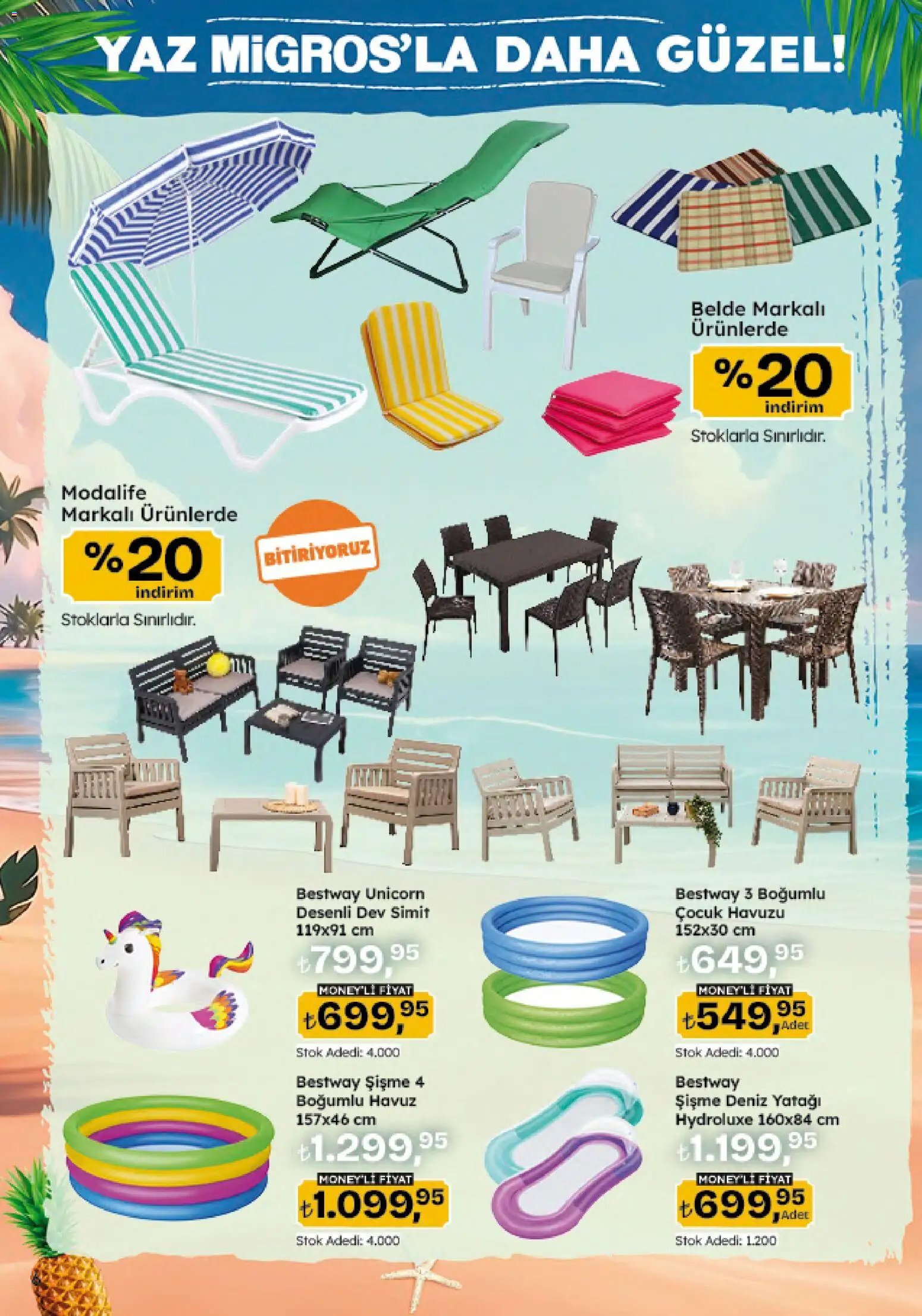 Migros Katalog - 5M Migroskop Dijital