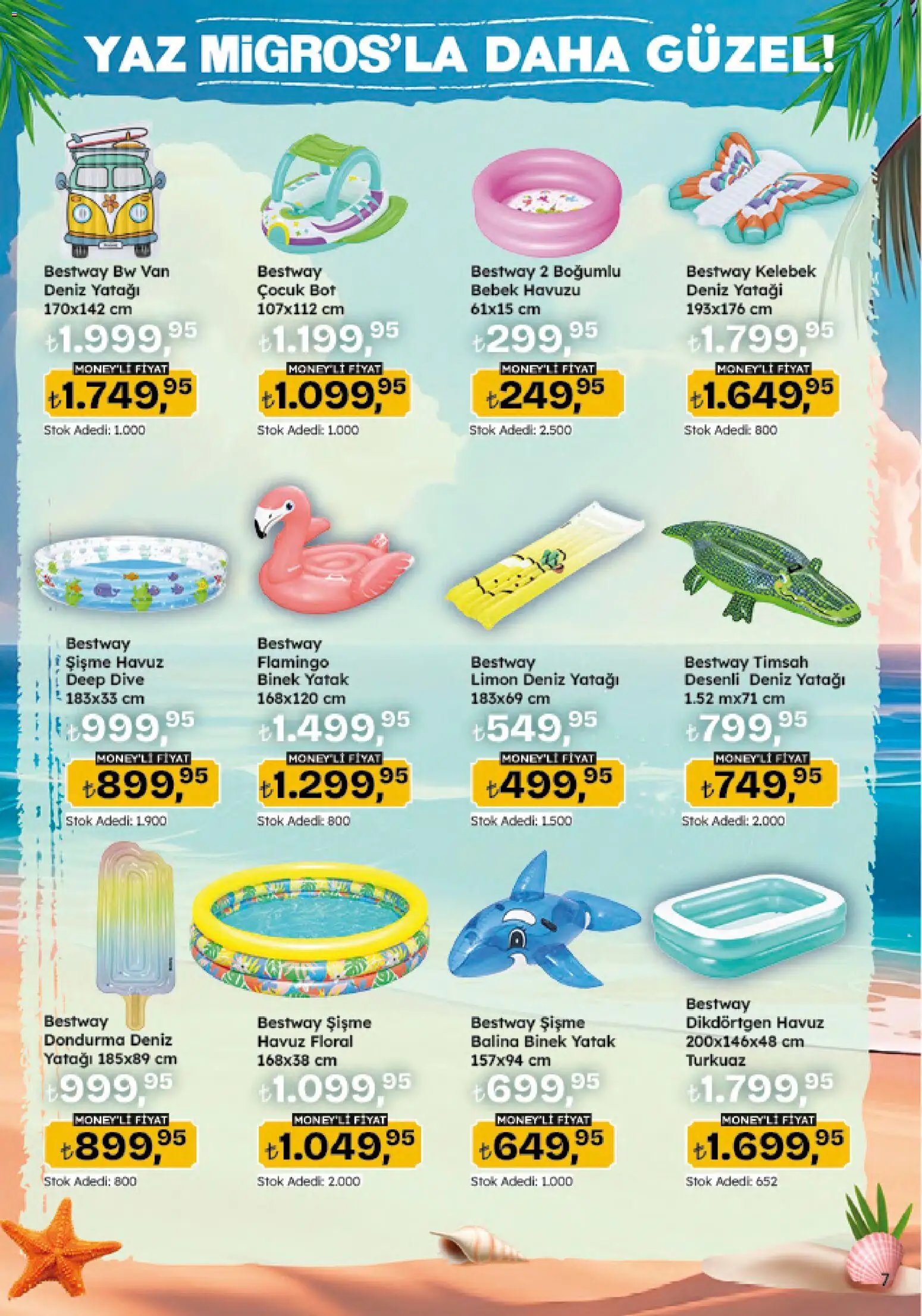 Migros Katalog - 5M Migroskop Dijital