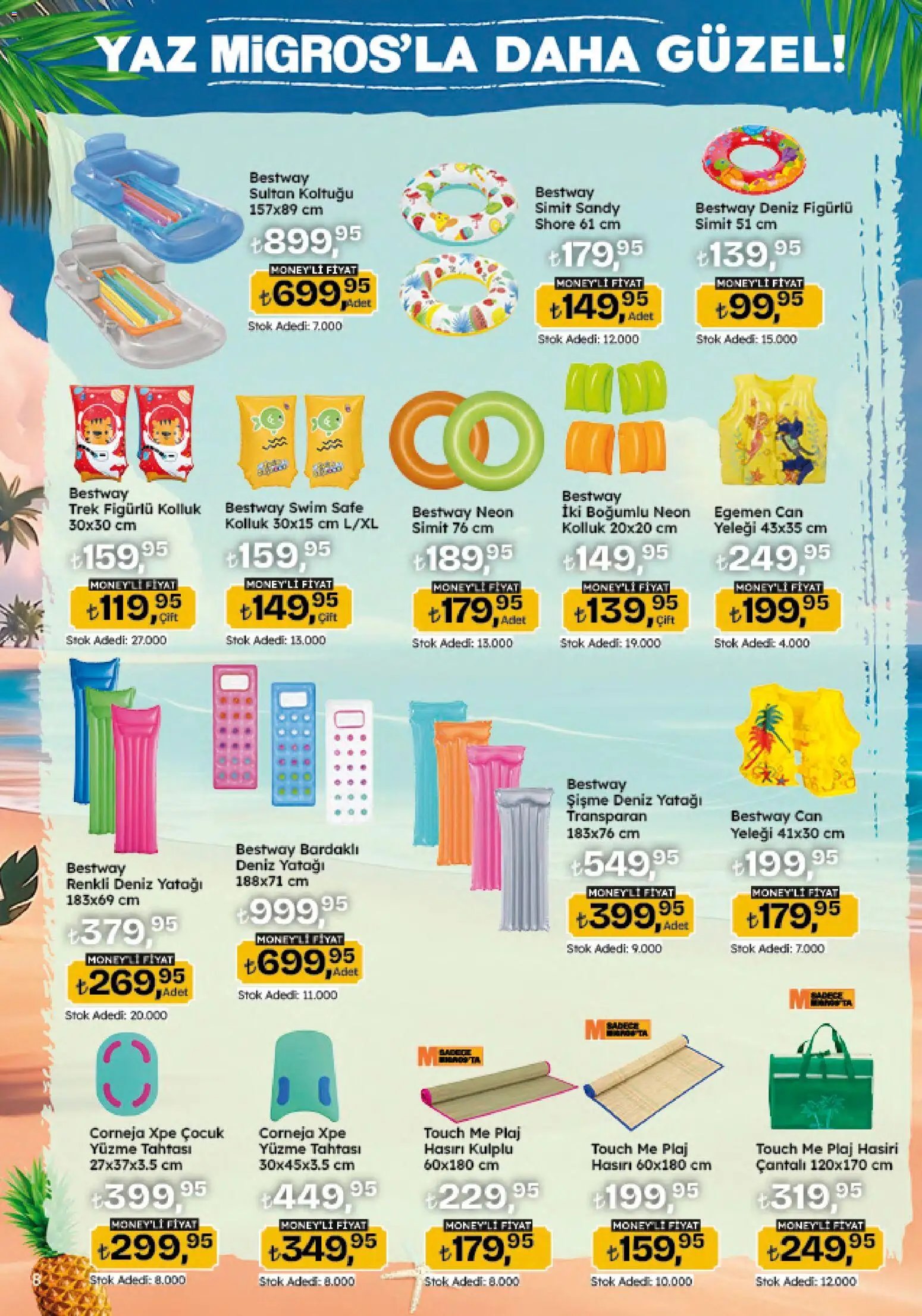 Migros Katalog - 5M Migroskop Dijital