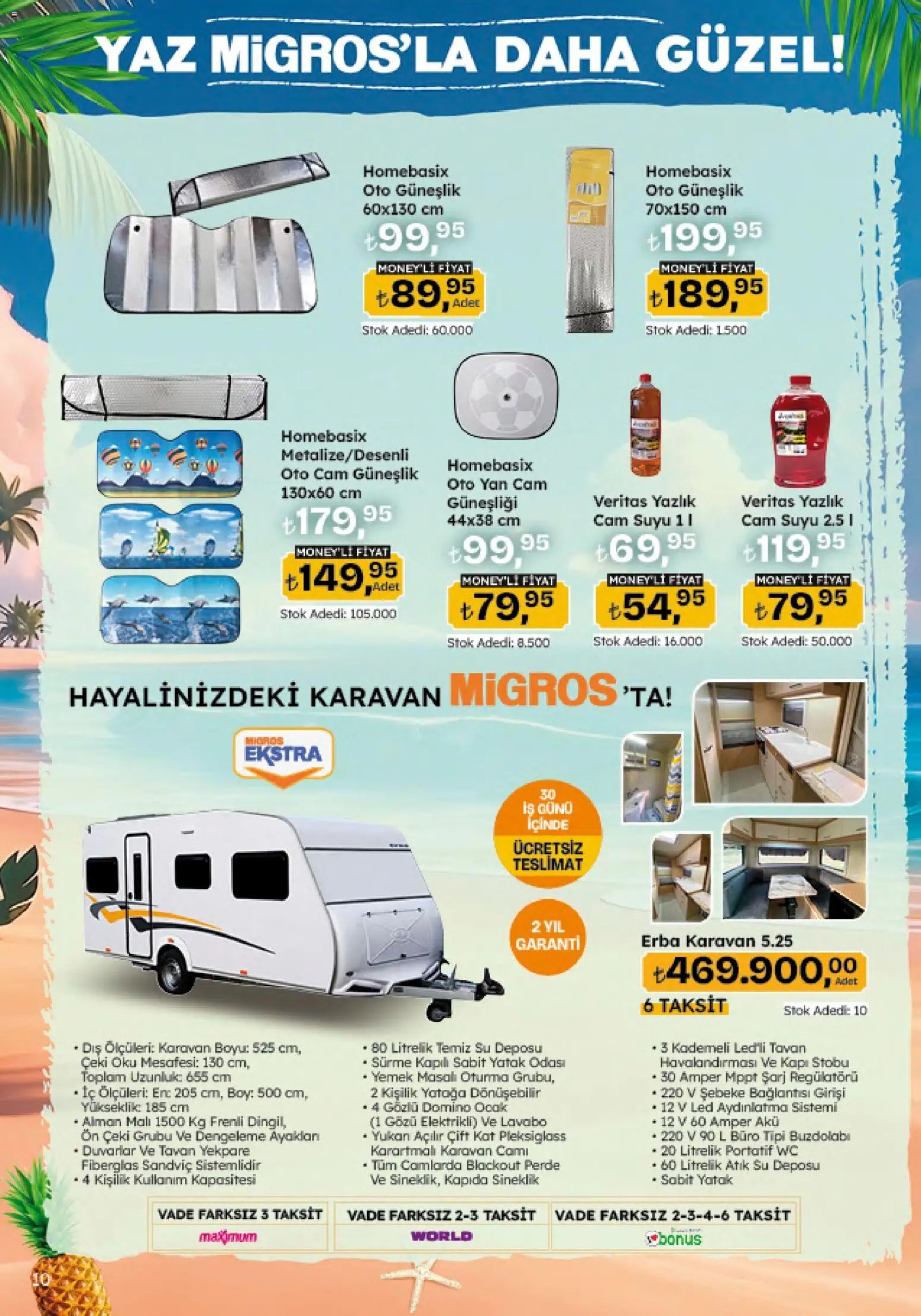 Migros Katalog - 5M Migroskop Dijital