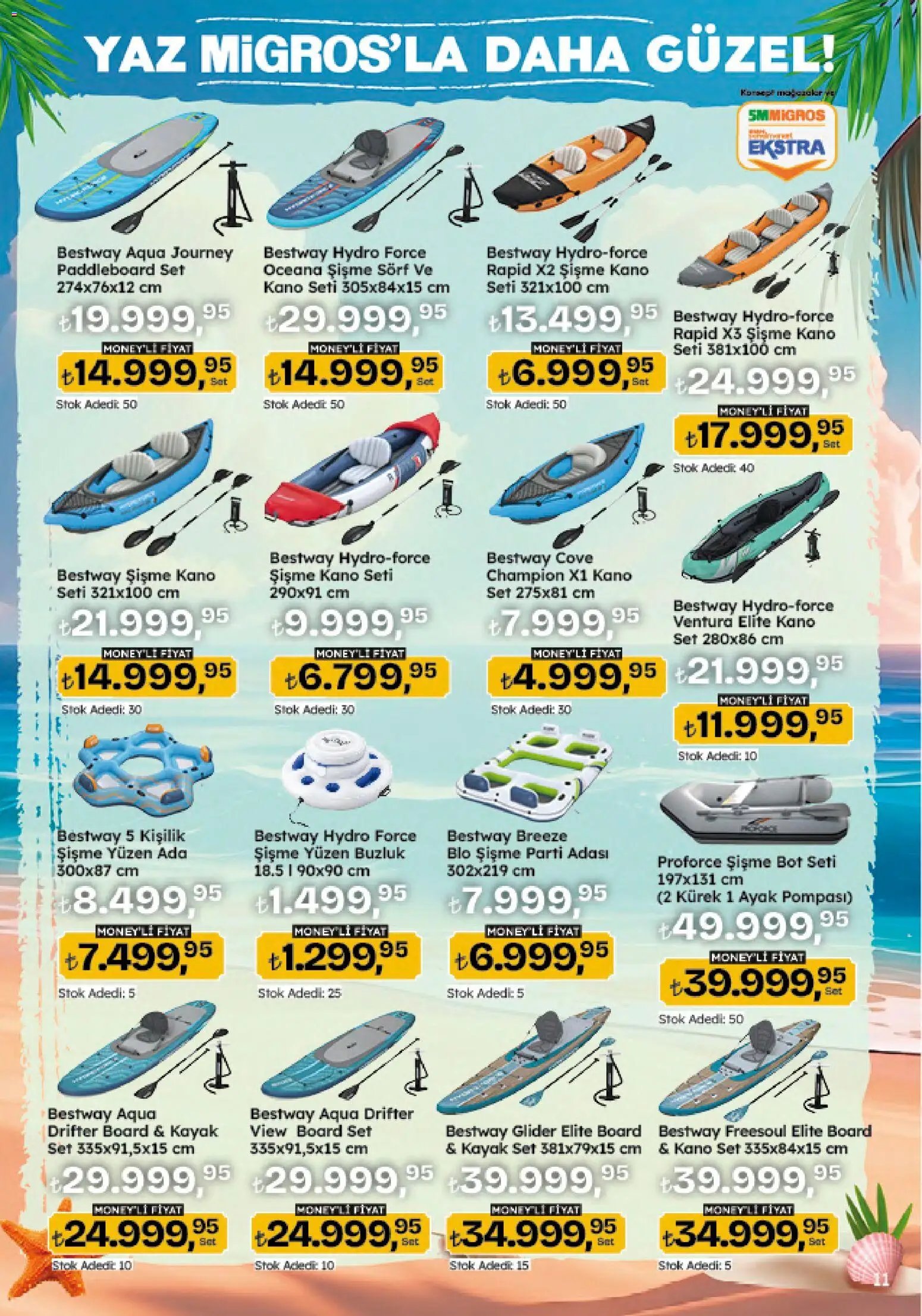 Migros Katalog - 5M Migroskop Dijital