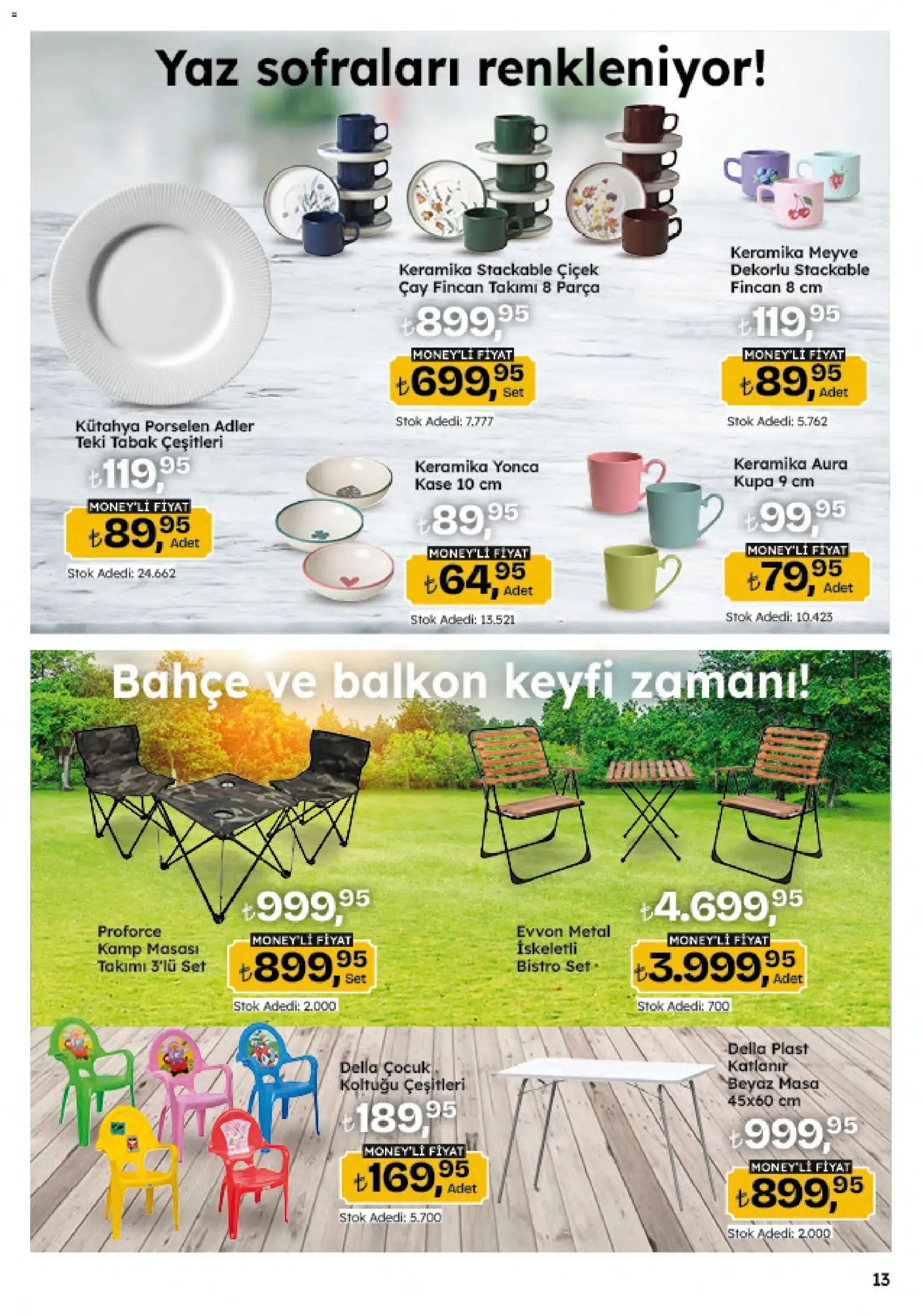 Migros Katalog - 5M Migroskop Dijital