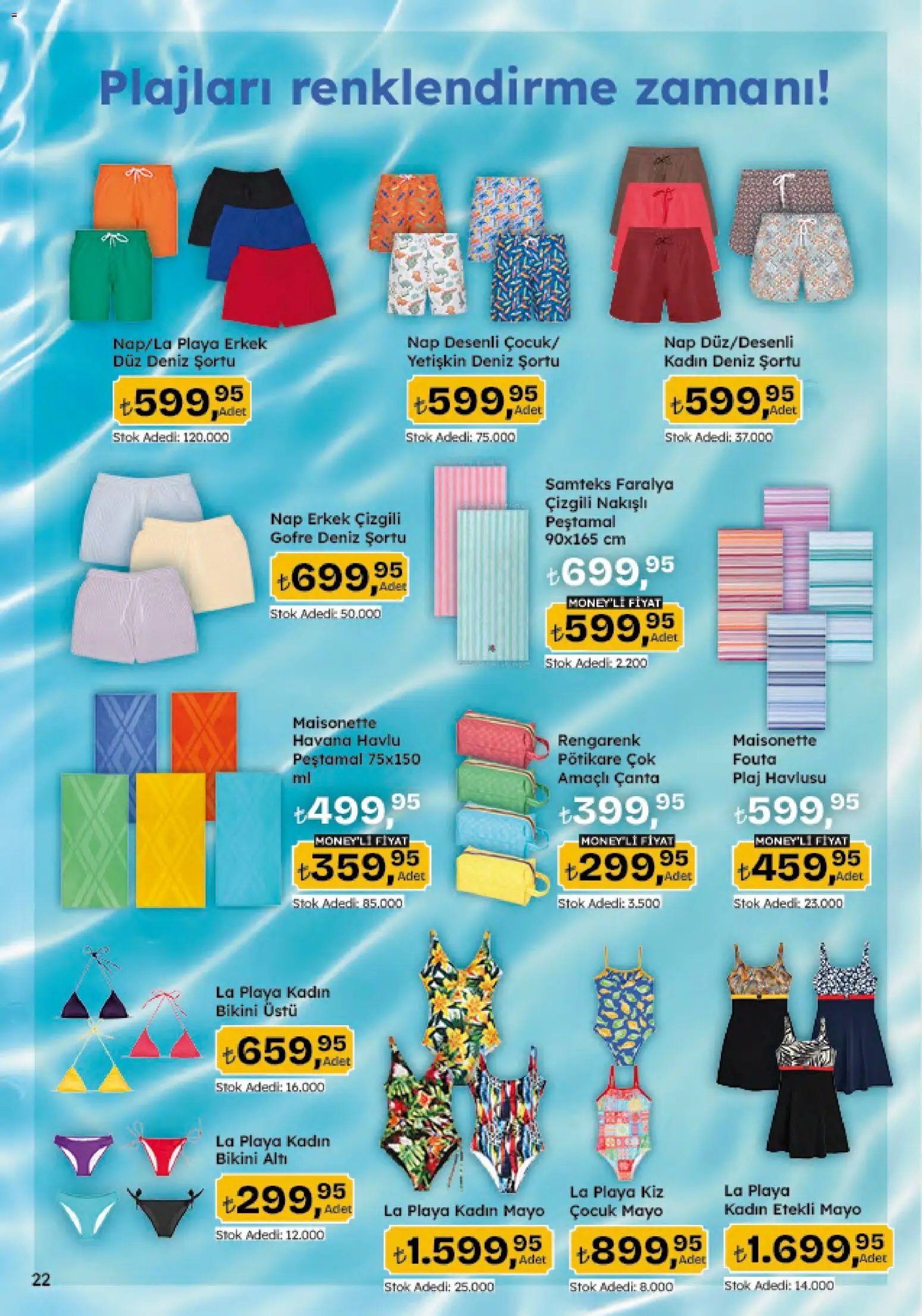 Migros Katalog - 5M Migroskop Dijital