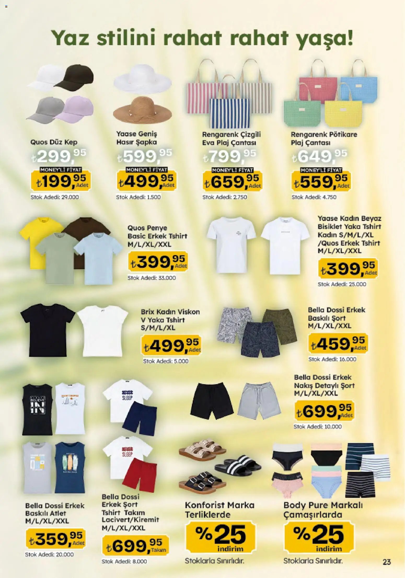 Migros Katalog - 5M Migroskop Dijital