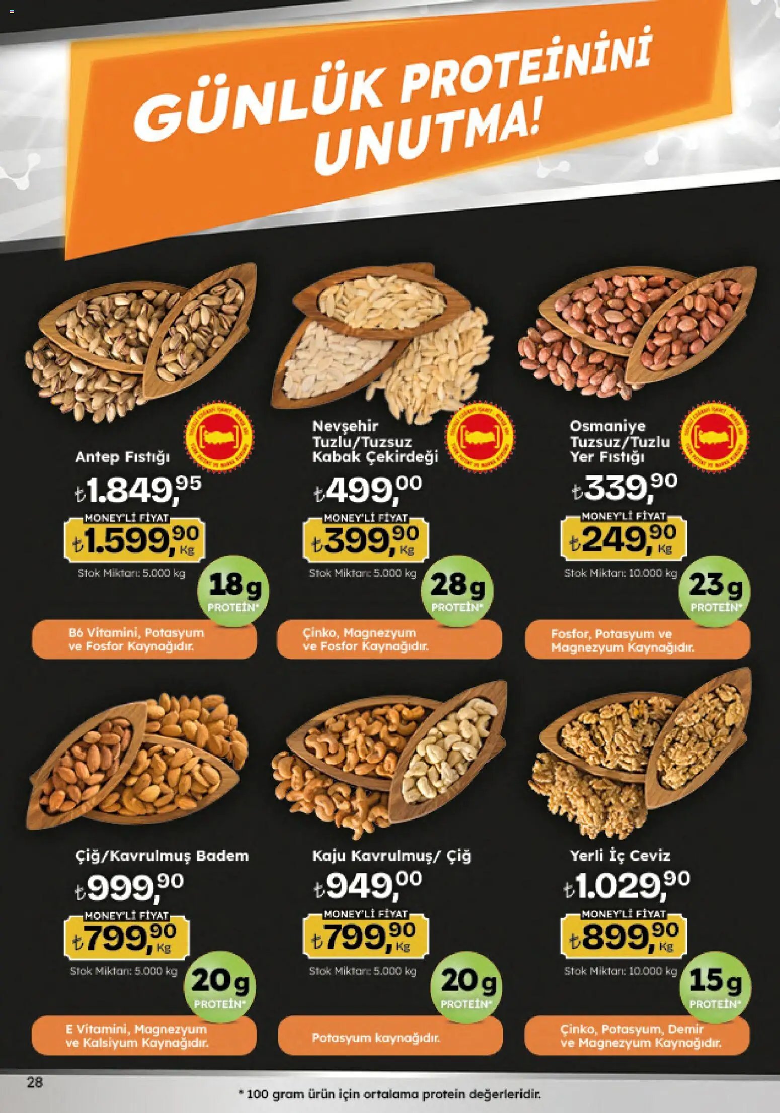 Migros Katalog - 5M Migroskop Dijital