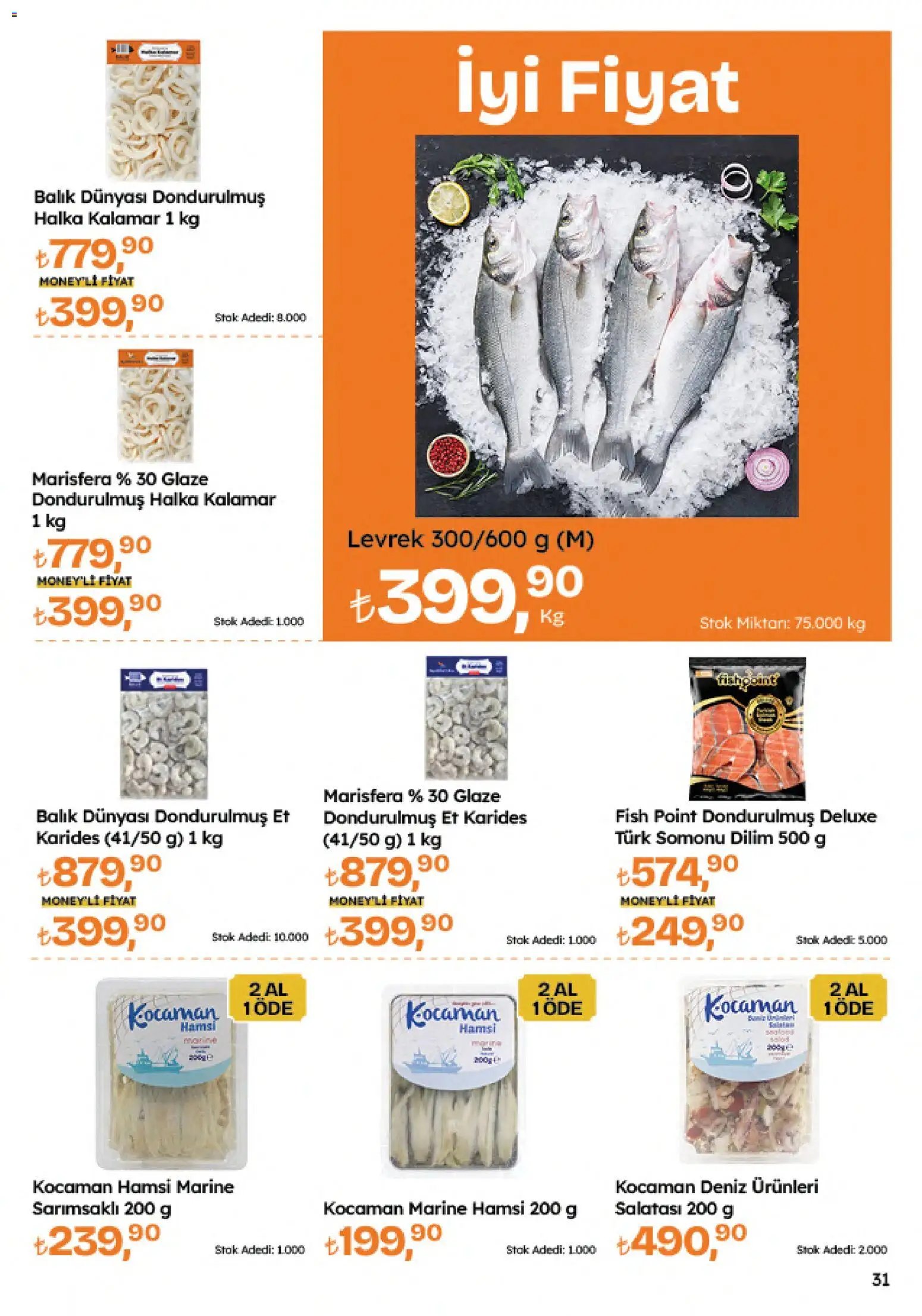 Migros Katalog - 5M Migroskop Dijital