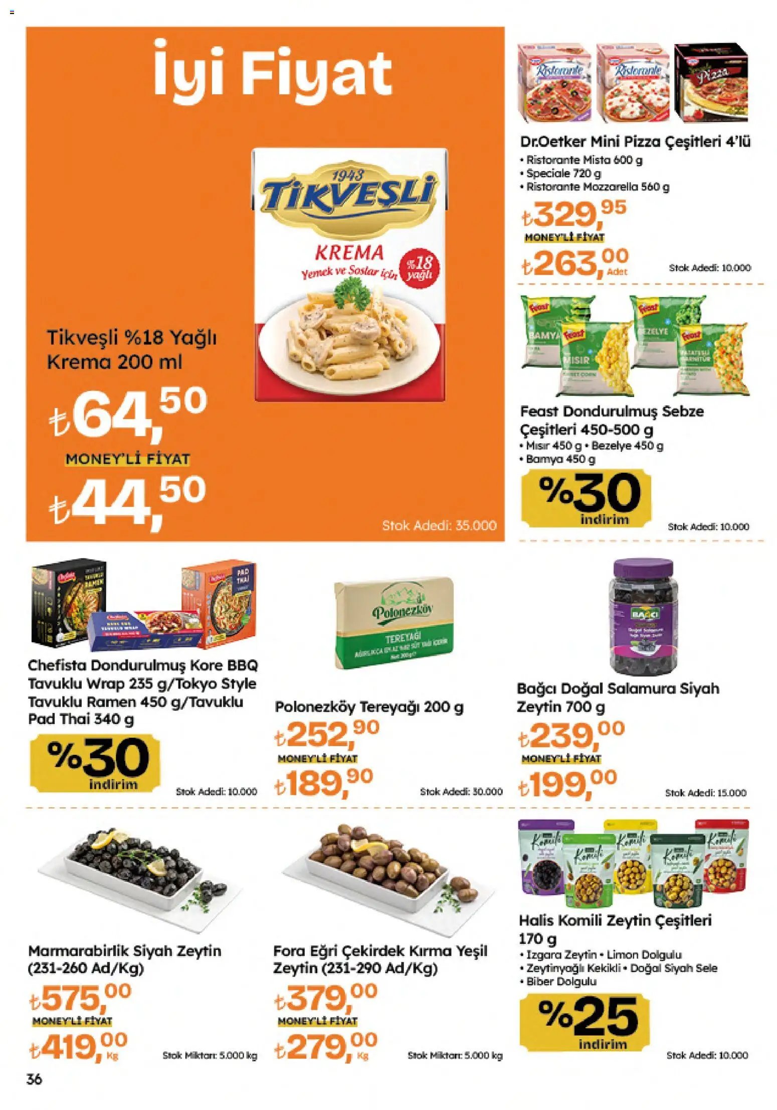 Migros Katalog - 5M Migroskop Dijital