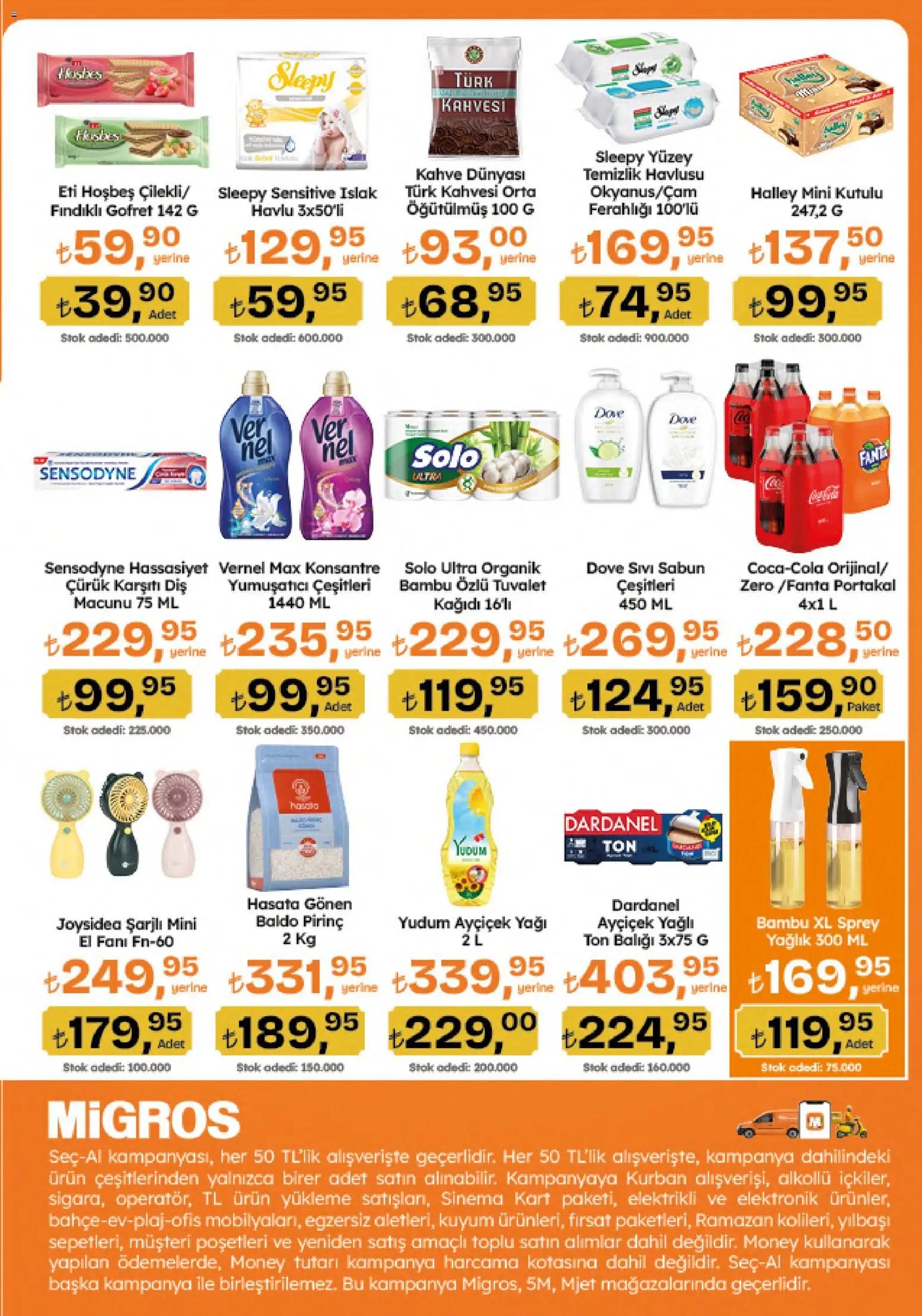 Migros Katalog - 5M Migroskop Dijital