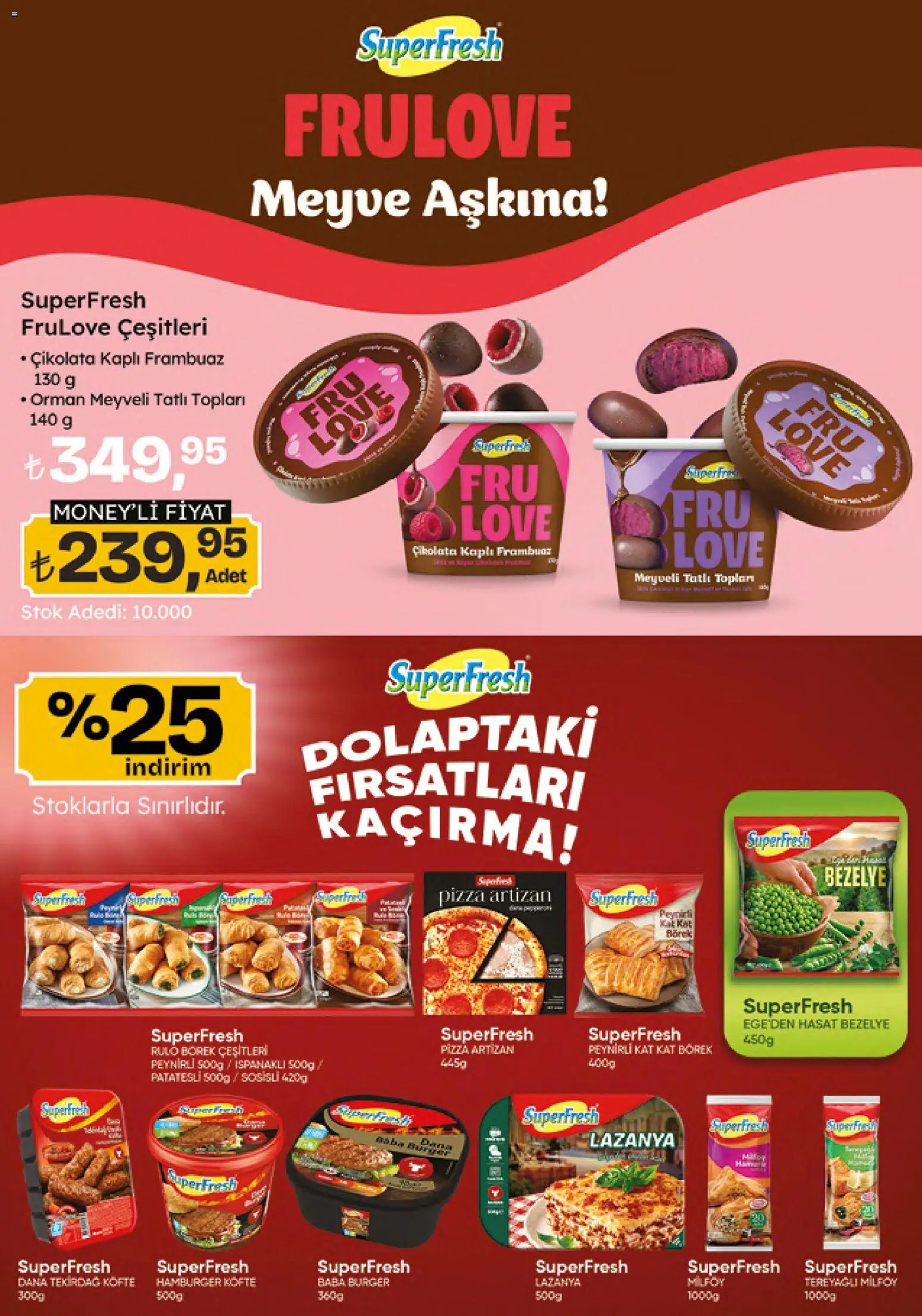 Migros Katalog - 5M Migroskop Dijital