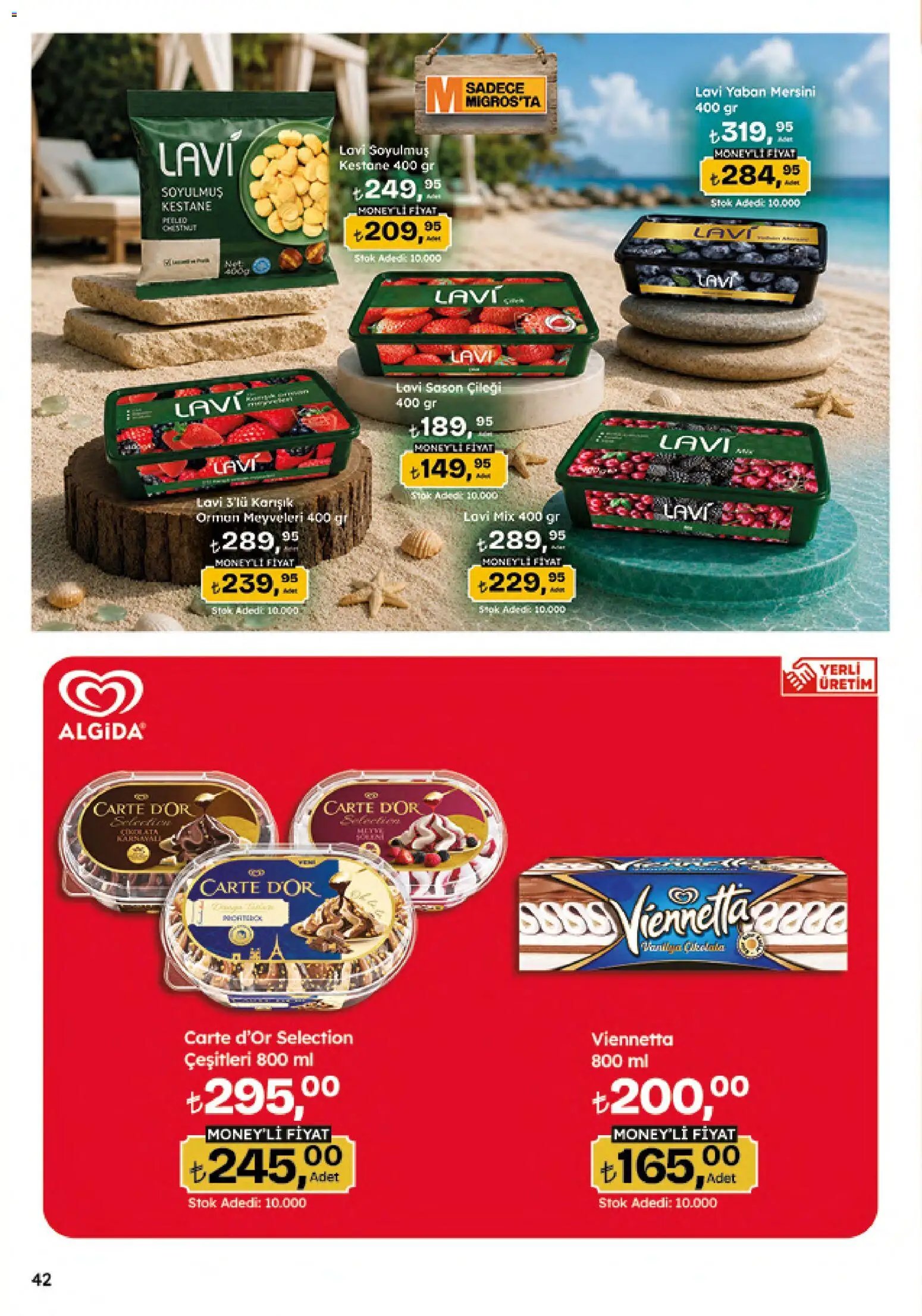 Migros Katalog - 5M Migroskop Dijital