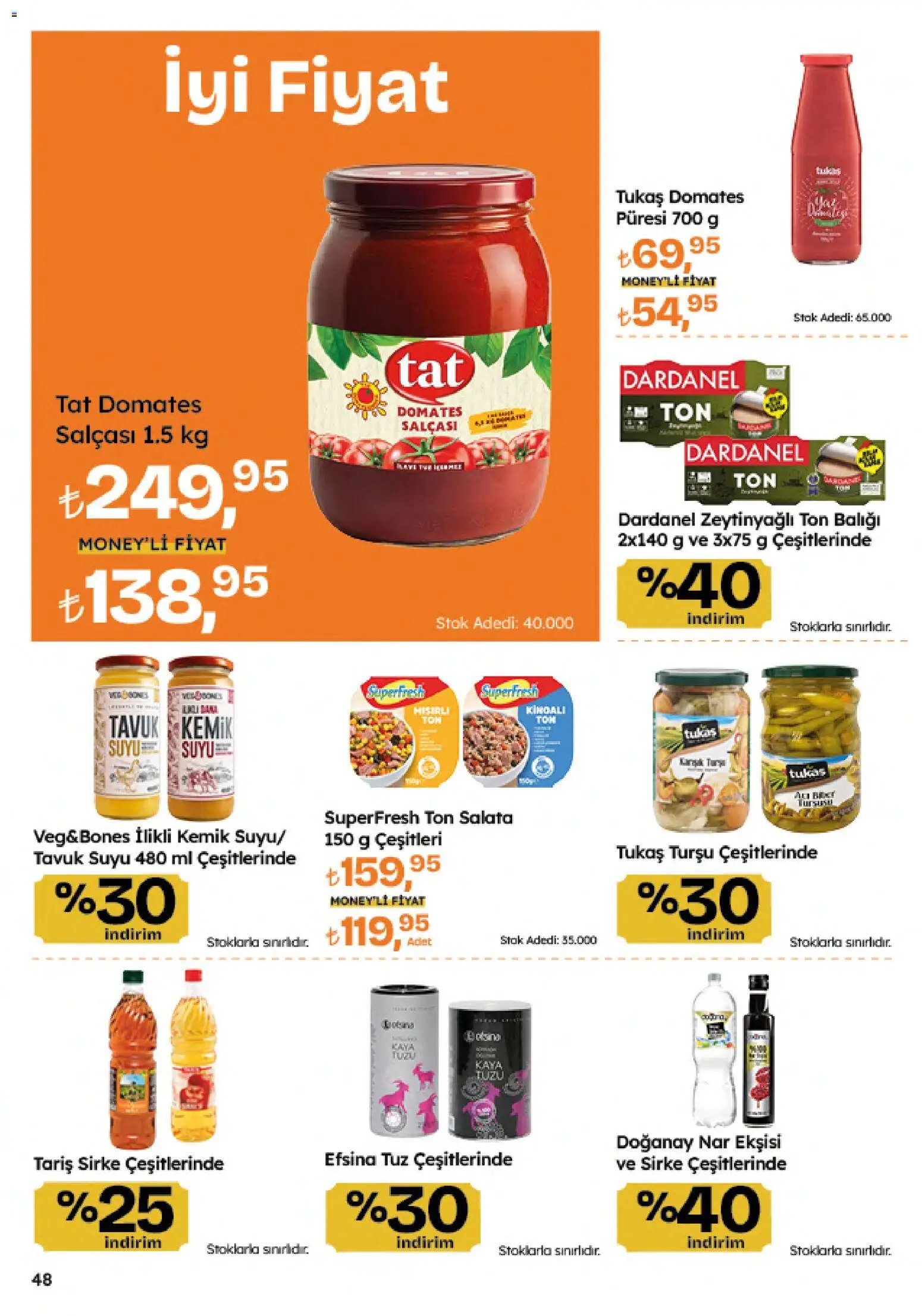 Migros Katalog - 5M Migroskop Dijital