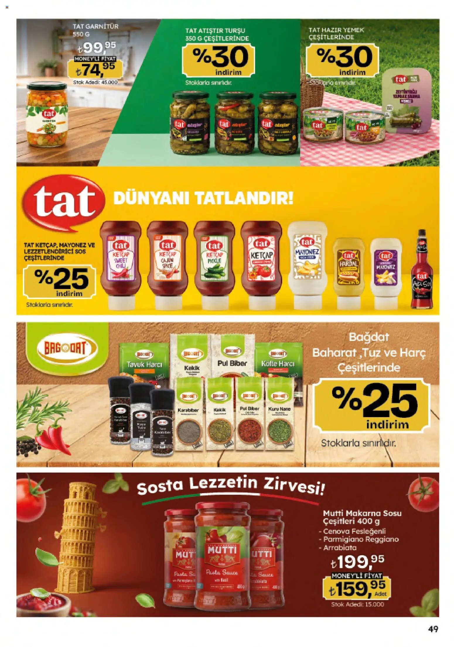 Migros Katalog - 5M Migroskop Dijital