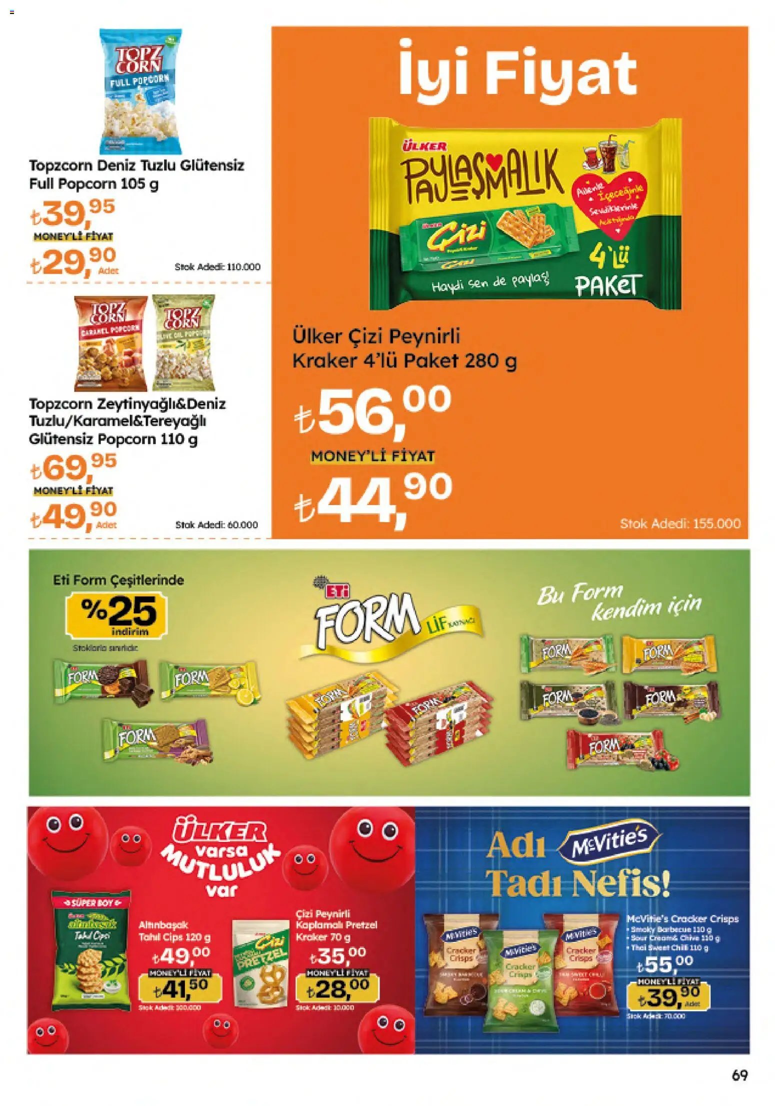Migros Katalog - 5M Migroskop Dijital