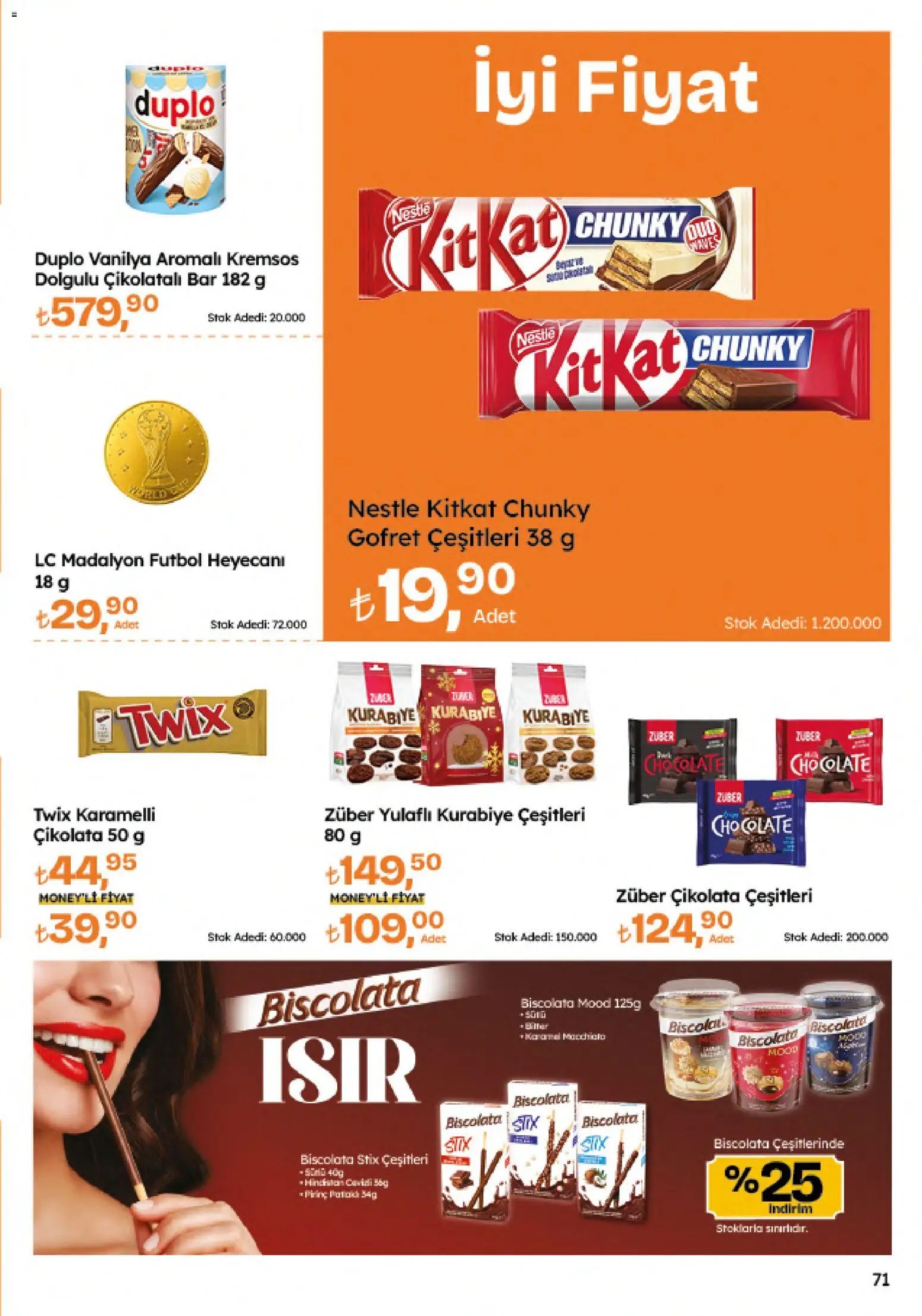 Migros Katalog - 5M Migroskop Dijital