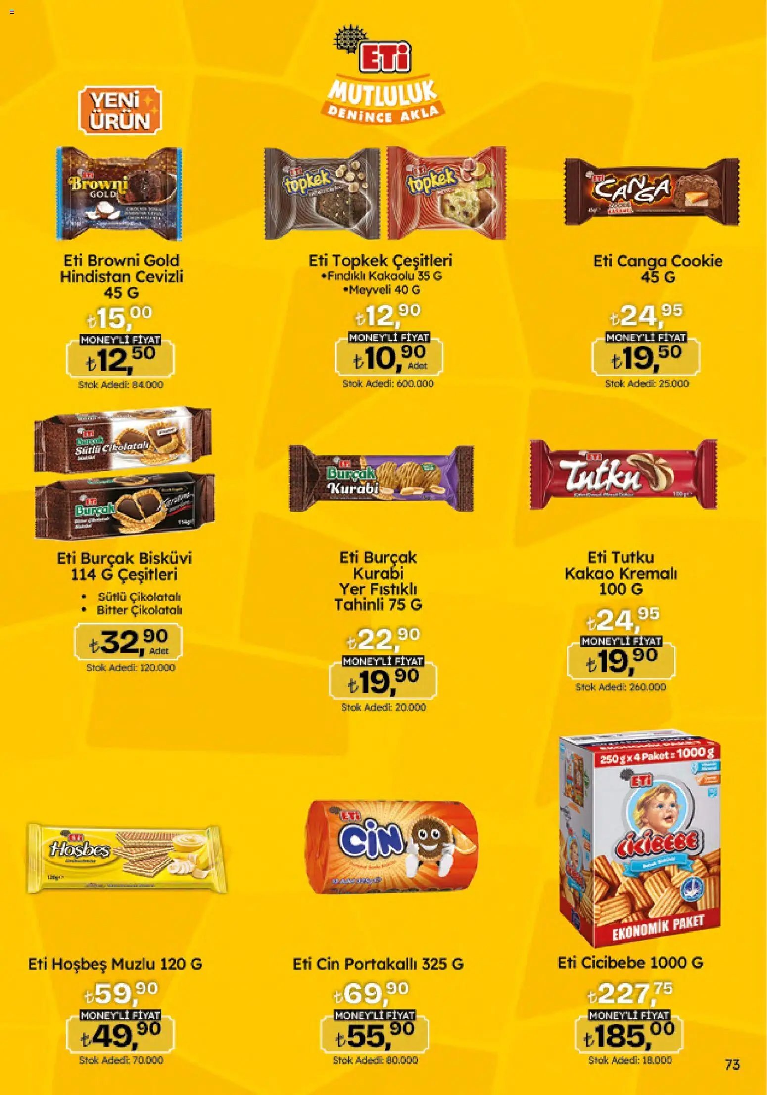 Migros Katalog - 5M Migroskop Dijital