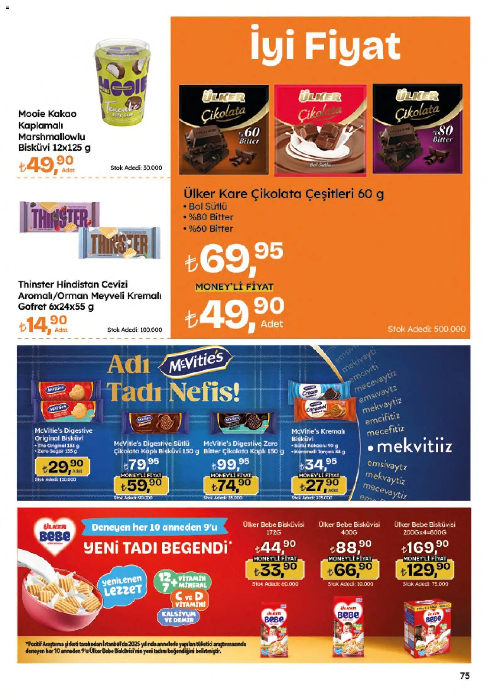 Migros Katalog - 5M Migroskop Dijital