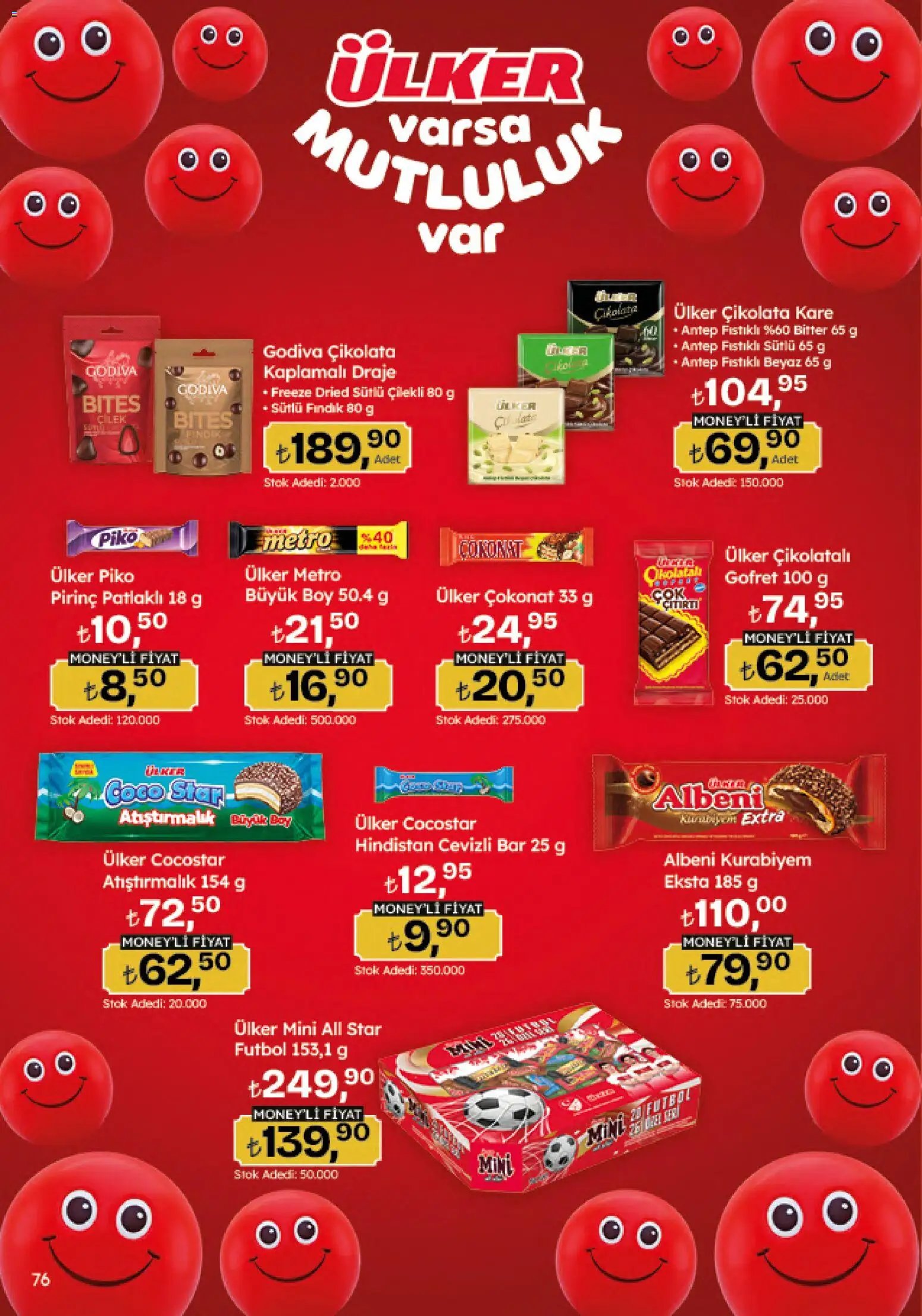 Migros Katalog - 5M Migroskop Dijital