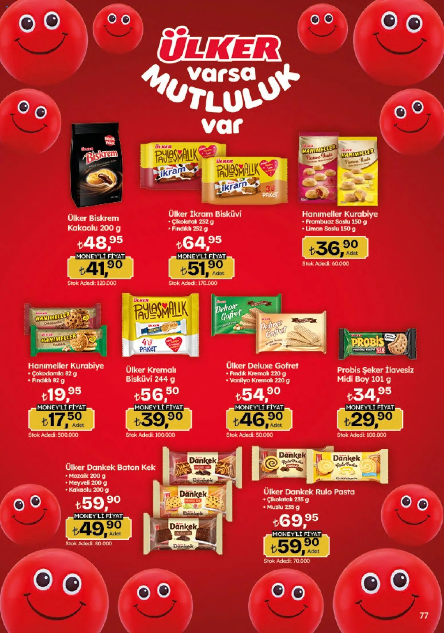 Migros Katalog - 5M Migroskop Dijital