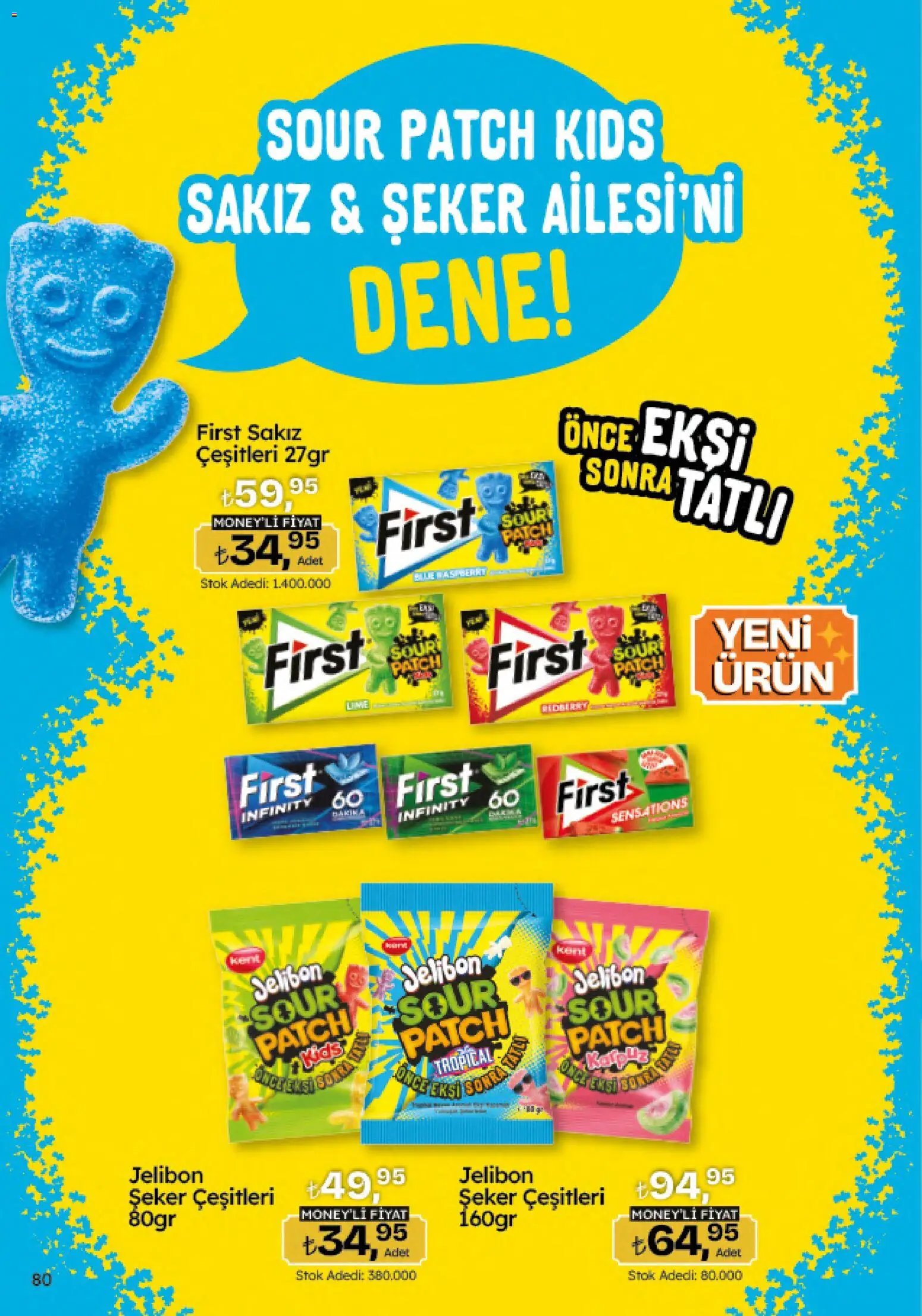 Migros Katalog - 5M Migroskop Dijital