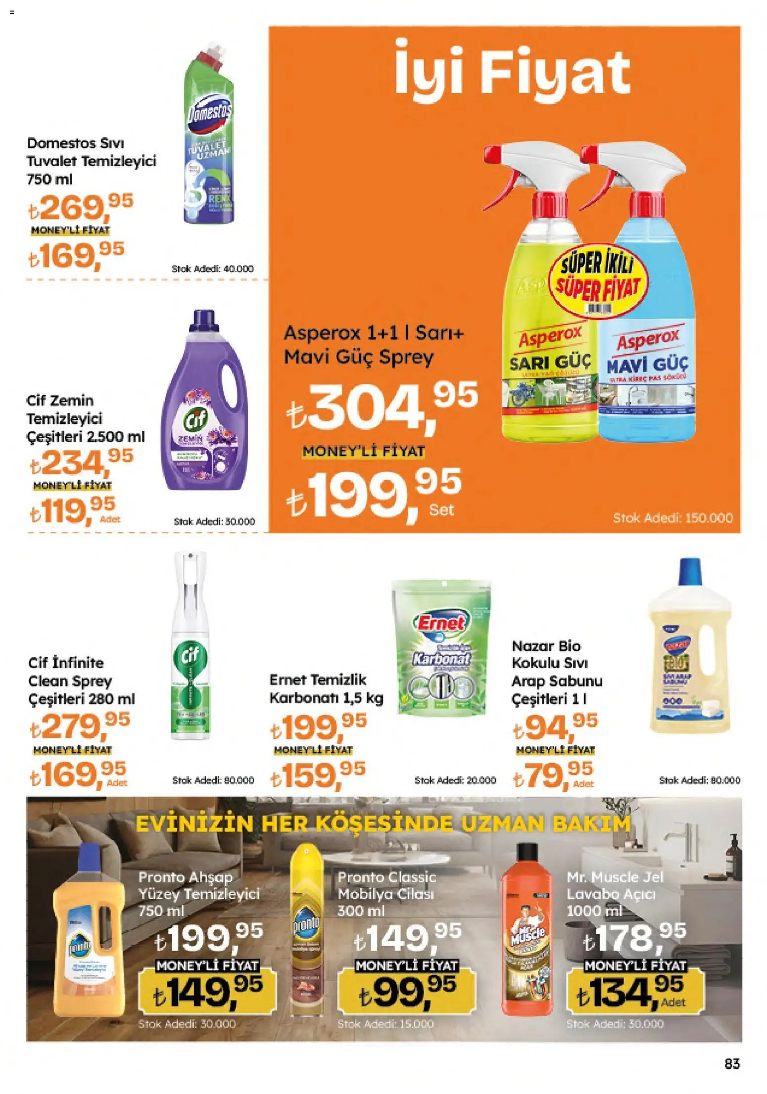 Migros Katalog - 5M Migroskop Dijital