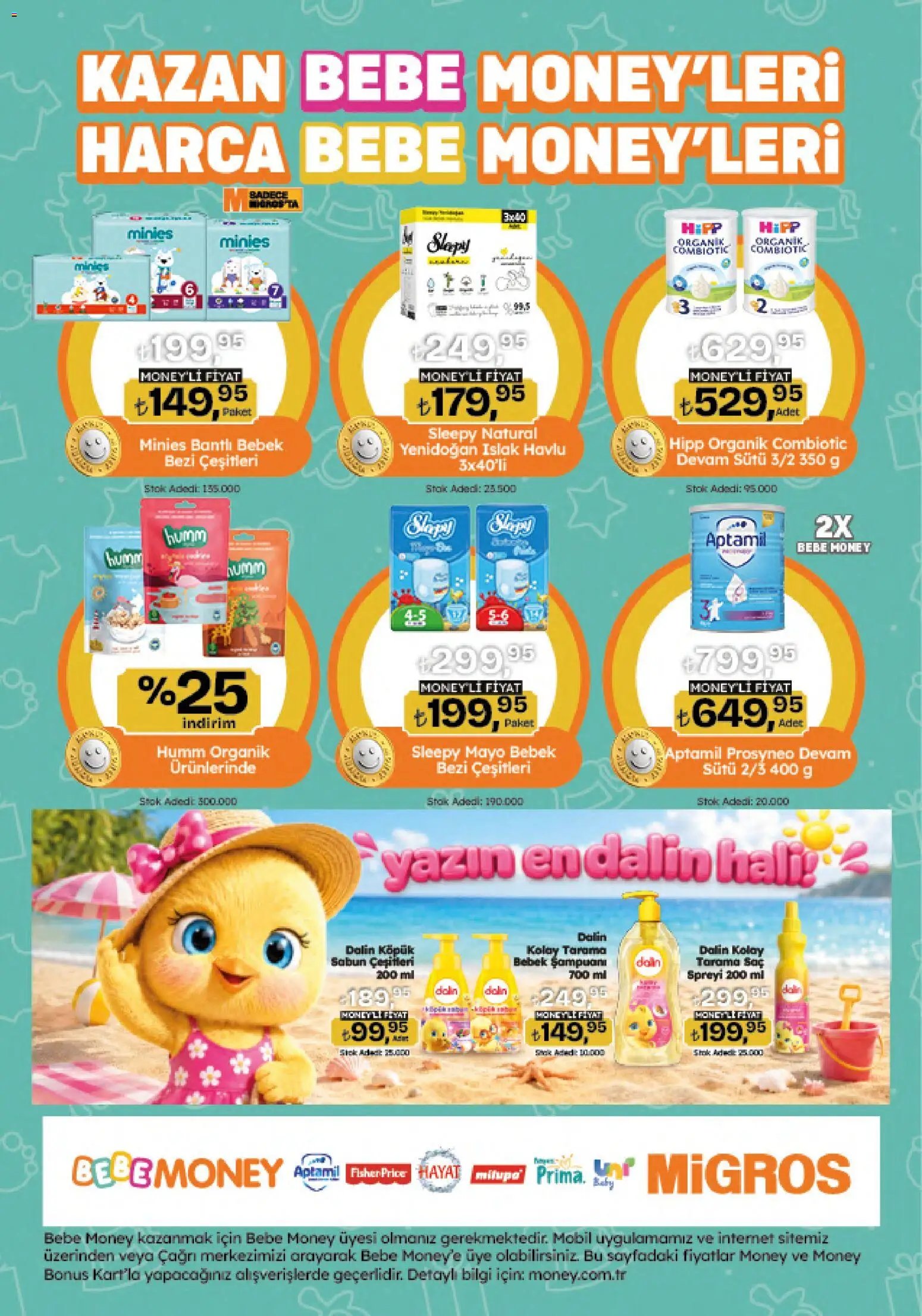 Migros Katalog - 5M Migroskop Dijital