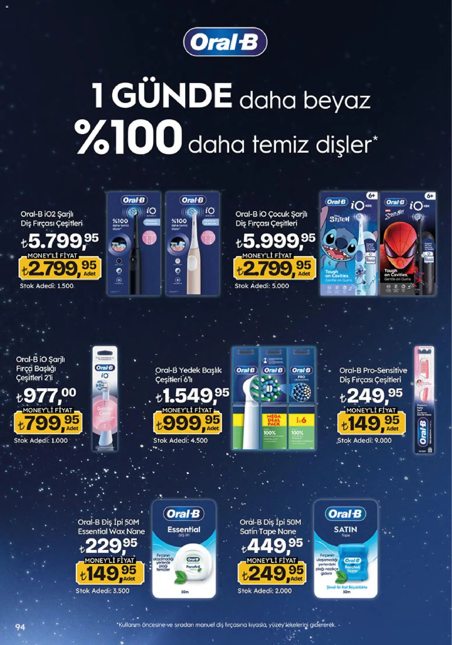 Migros Katalog - 5M Migroskop Dijital