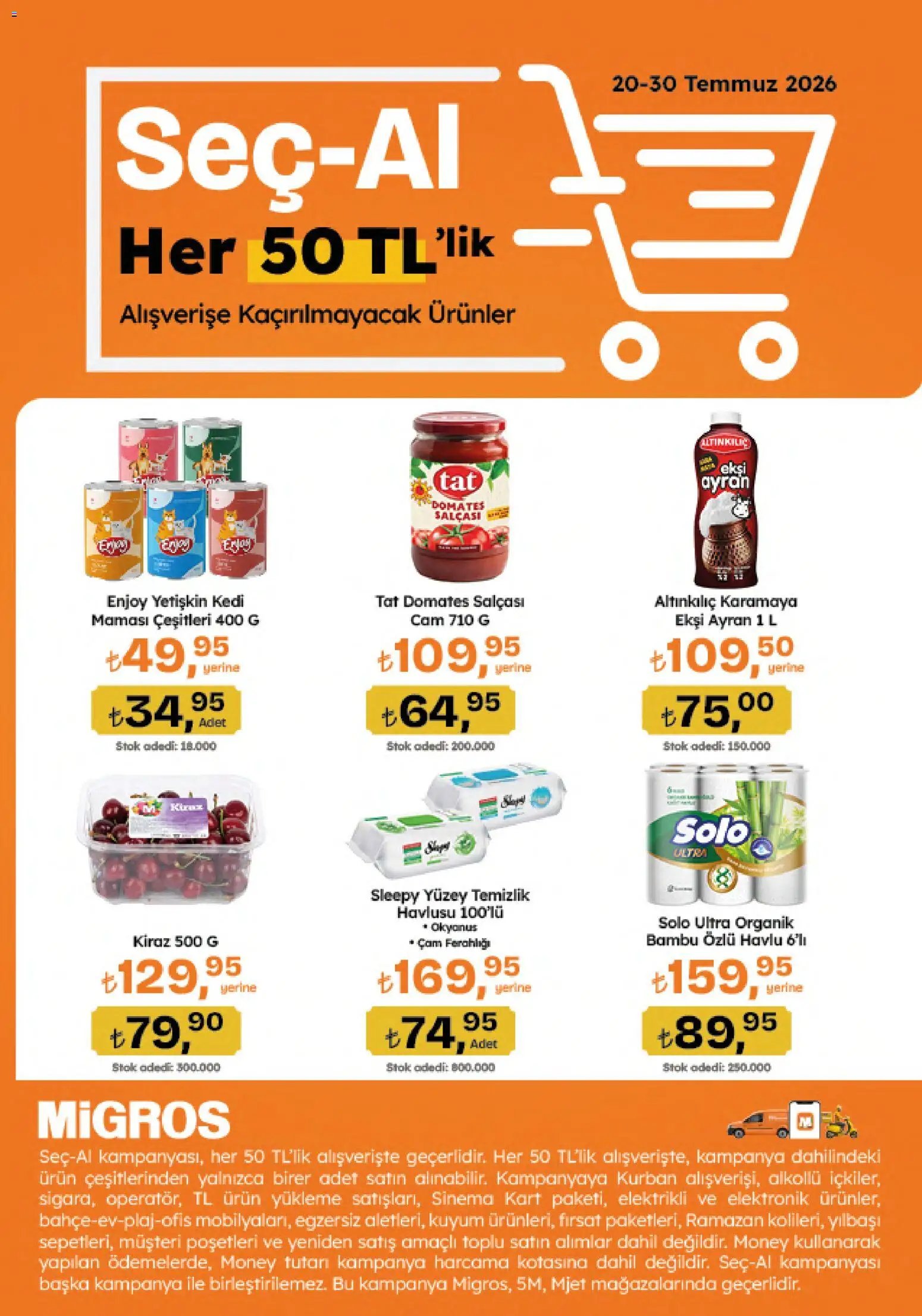 Migros Katalog - Migroskop