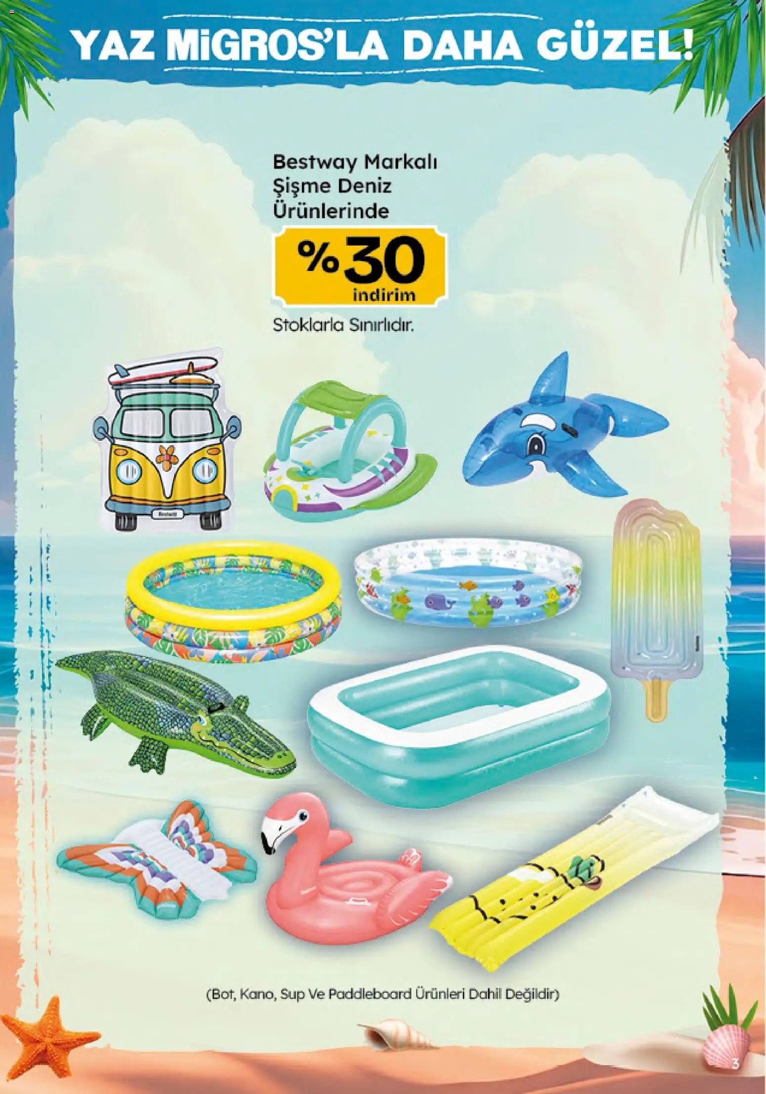 Migros Katalog - Migroskop