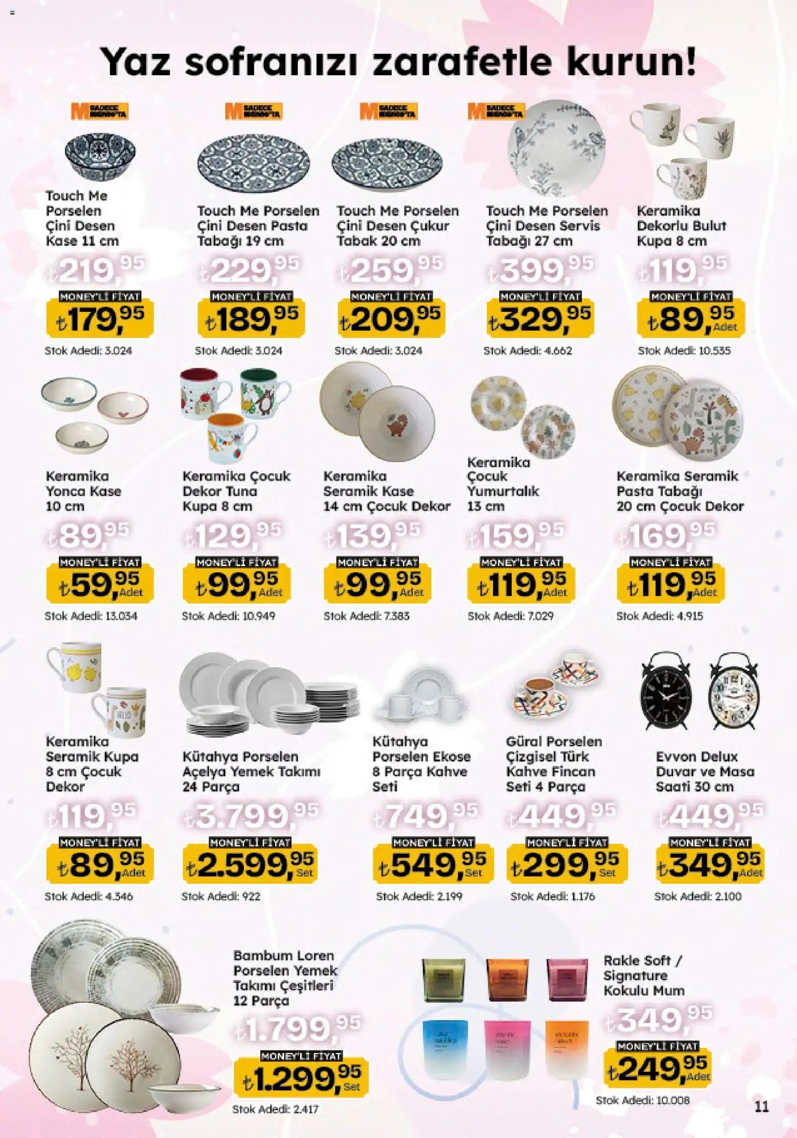 Migros Katalog - Migroskop