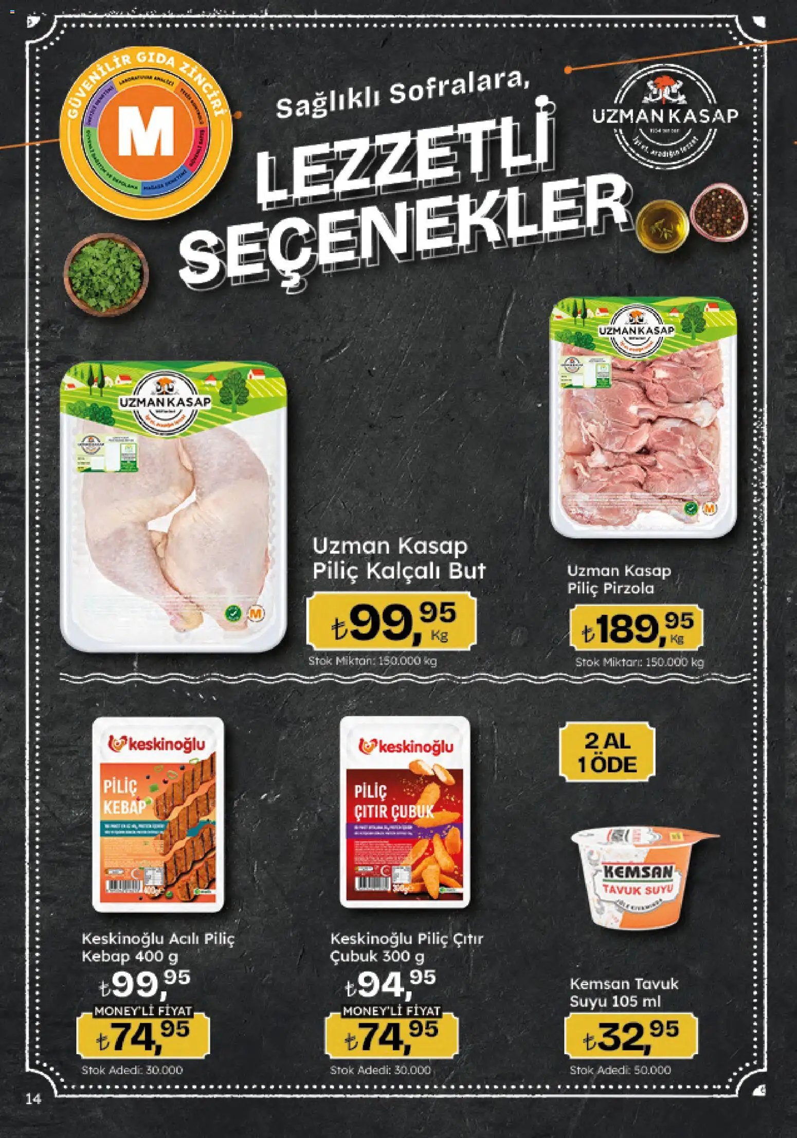 Migros Katalog - Migroskop