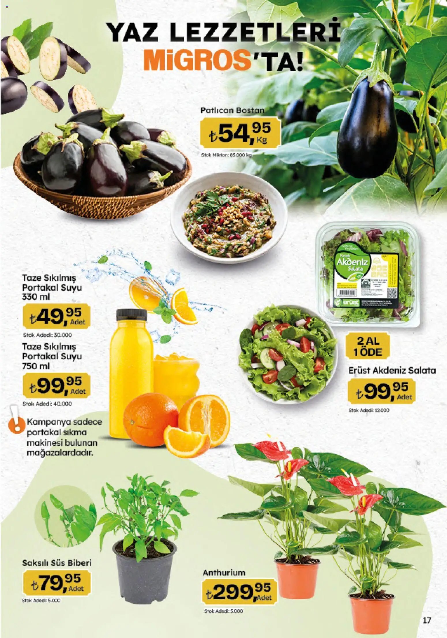 Migros Katalog - Migroskop