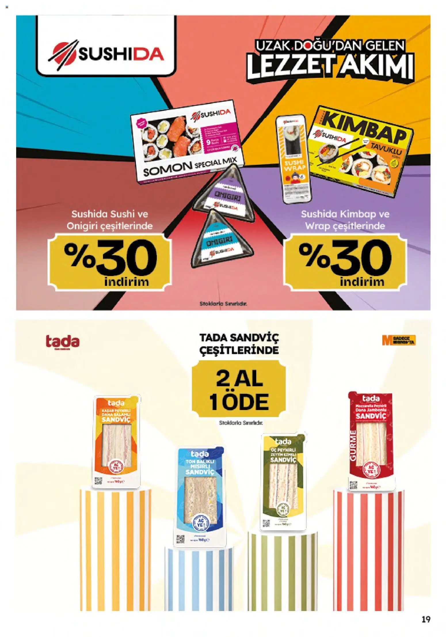 Migros Katalog - Migroskop