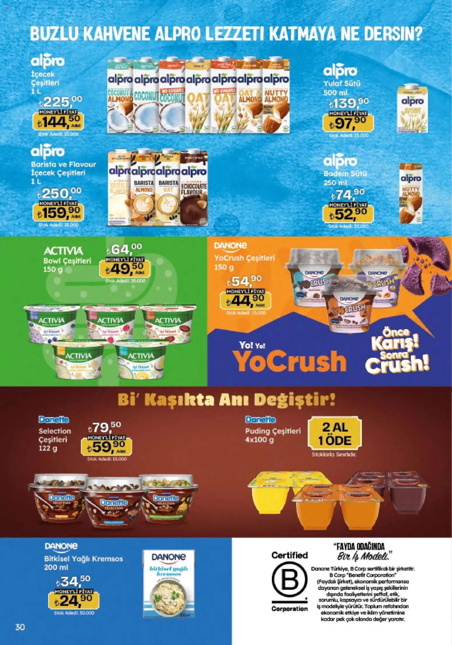 Migros Katalog - Migroskop